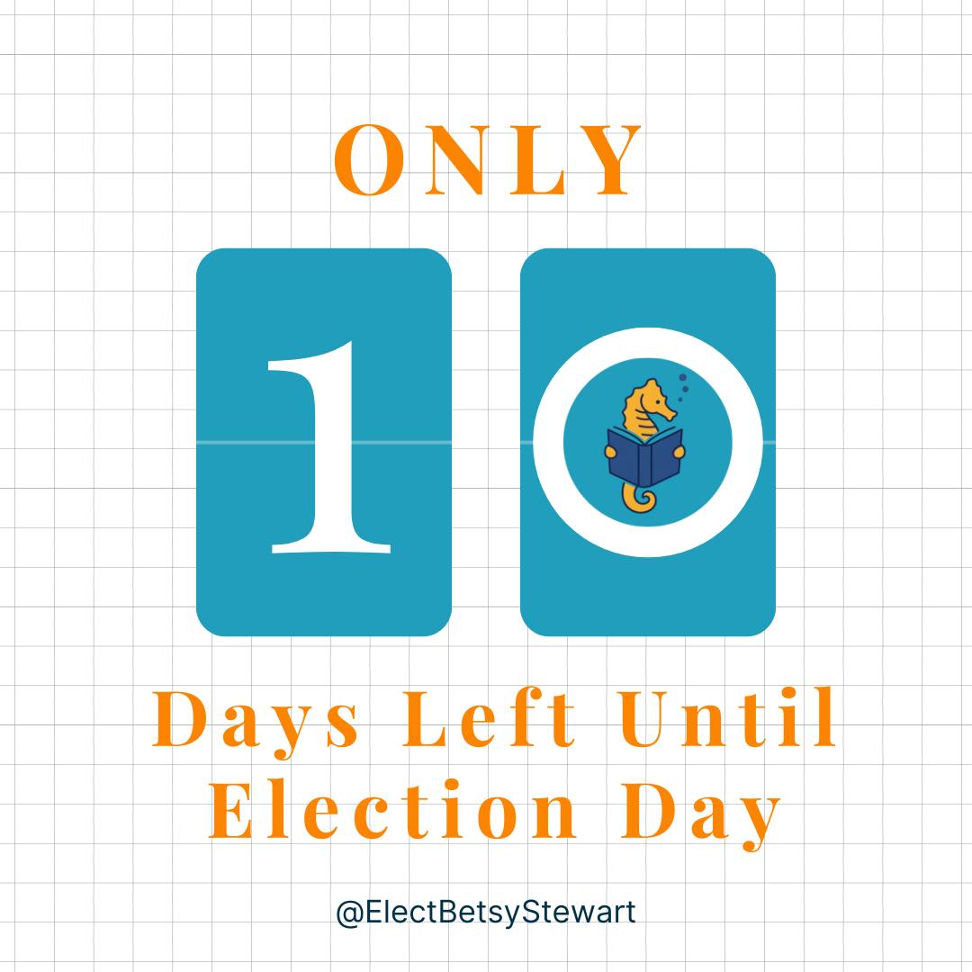 Only 10 Days Left Until Election Day on May 20! Polls are open 8 AM to 8 PM. All Mattapoisett voters vote at Old Hammondtown School located at 20 Shaw Rd.
Important Dates:
May 12: Mattapoisett Town Meeting, 6:30 PM
May 13: Last Day to Request a Mail In Ballot, by 5 PM
May 20: Election Day!!!
Please share to help spread the word.
#ElectBetsyStewart #Vote #VotingIsYourSuperPower #Mattapoisett #orrschoolcommittee