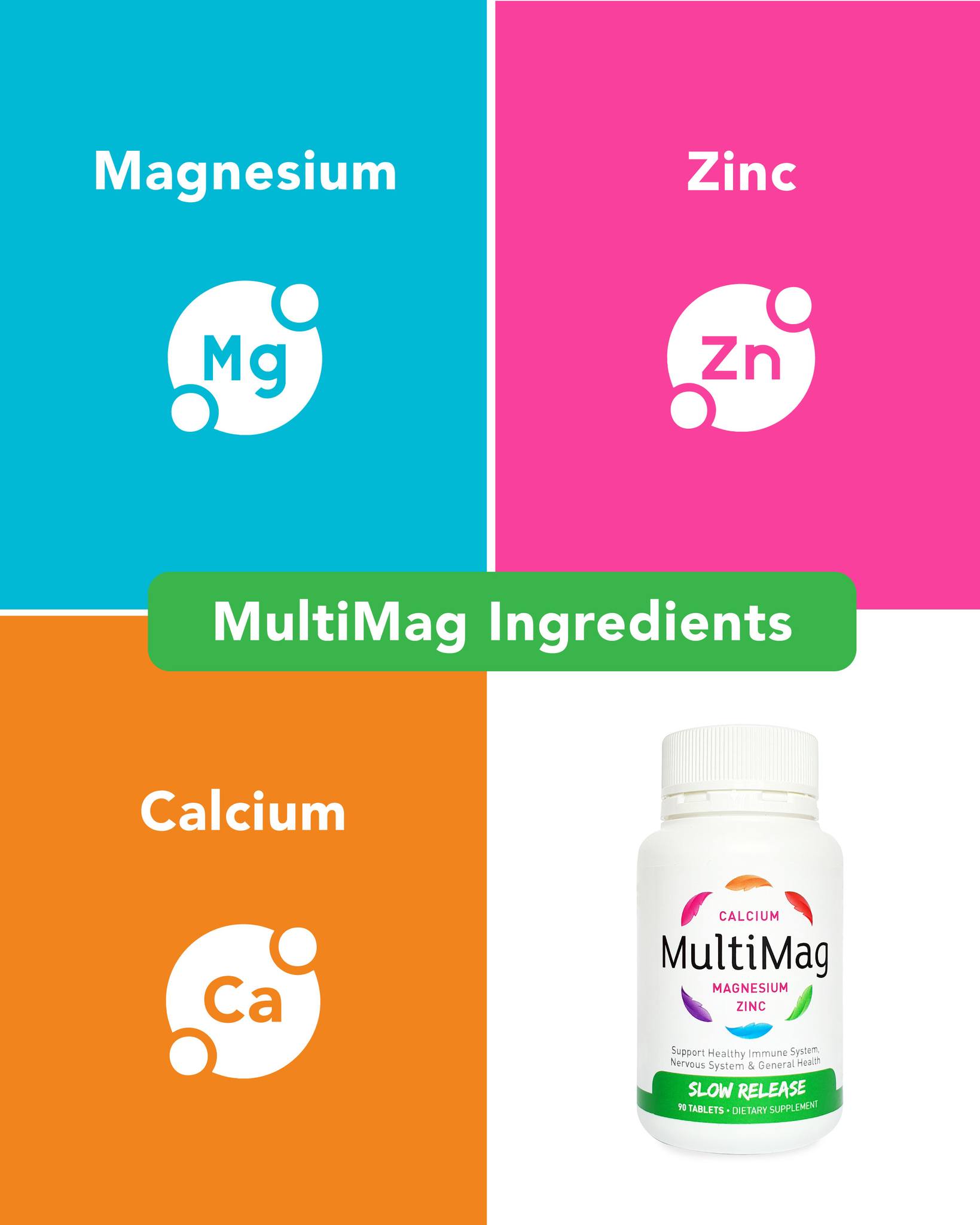 What’s inside MultiMag? Let's break it down...
MultiMag contains high grade ingredients in:
💚 Magnesium Oxide – supports energy production, mood balance, restful sleep, and muscle relaxation
🤍 Calcium Carbonate – supports healthy bones, teeth, and digestive health
🛡️ Zinc – supports immune defences, skin health, and healthy nerve function
No fluff. Just three essentials your body calls on daily.
Your complete triple threat to a healthier you!