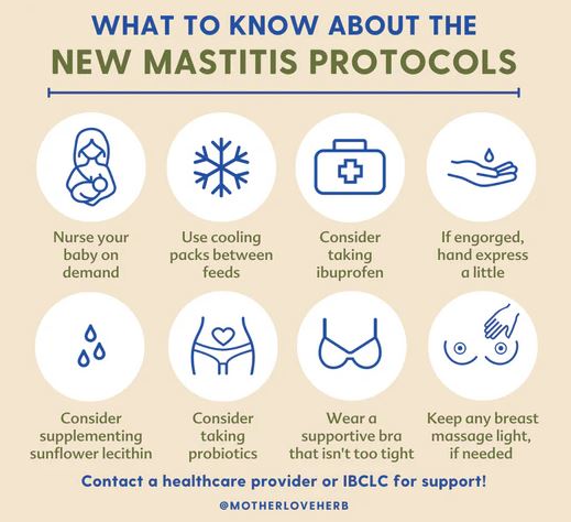 The more you know. đ
Schedule an appointment with one of our lactation consultants today! www.justnaturalbreastfeeding.com