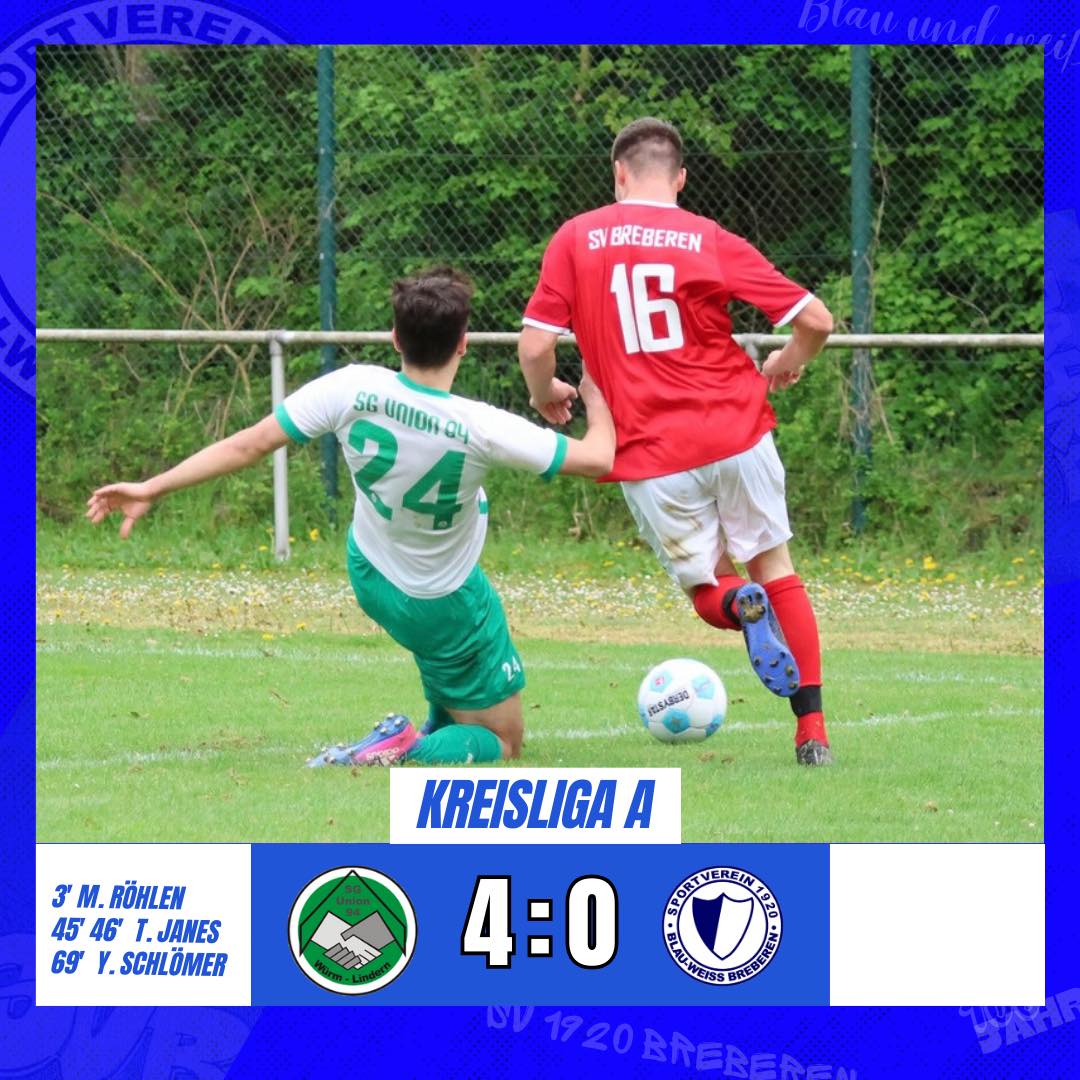 🔵⚪️ Erste verliert auswärts - Zweite mit Punkteteilung ⚪️🔵
Unsere erste Mannschaft musste das zweite Mal innerhalb kürzester Zeit gegen die SG Union Würm-Lindern antreten. Dieses Mal war der SVB zu Gast. Die Hausherren erwischten den besseren Start und gingen bereits nach X Minuten in Führung. Kurz darauf hatte der SVB die Chance zum Ausgleich, ließ diese jedoch ungenutzt. Unmittelbar vor der Halbzeitpause kassierte man nach einem Standard unglücklich das 2:0. Unmittelbar nach Wiederanpfiff erhöhten die Hausherren aufgrund einer Unaufmerksamkeit in der Hintermannschaft des SVB auf 3:0. Im weiteren Spielverlauf war Würm-Lindern die aktivere Mannschaft und schoss in der 80. Minute das 4:0, was gleichzeitig auch der Endstand war.
Unsere zweite Mannschaft spielte Zuhause gegen die SG Rodebachtal. Im Kellerduell ging es um wichtige Punkte für den Klassenerhalt, doch das Spiel war recht ausgeglichen, sodass es am Ende, wie auch im Hinspiel, ein torloses Remis gab und sich die Mannschaften die Punkte teilten.
🔵⚪️
📸 @miriamsenft