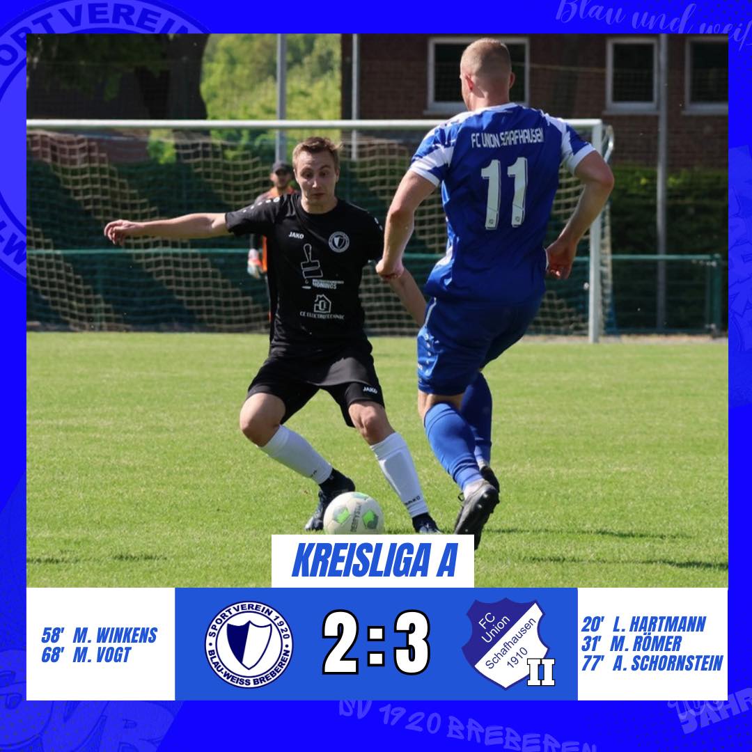 🔵⚪️ Erste verliert unglücklich - Zweite mit deutlicher Niederlage ⚪️🔵
Am vergangenen Sonntag war die Zweitvertretung von Union Schafhausen zu Gast. Im Heimspiel hatte der SVB sich viel vorgenommen, um weitere Punkte im Abstiegskampf zu sammeln. Die erste Hälfte ging jedoch an die Gäste, da die Schafhausener nach einem Freistoß und einer guten Einzelaktion mit 0:2 führten und der SVB nur wenig Gegenwehr zeigte. Dies änderte sich im zweiten Durchgang und der SVB fand zurück ins Spiel. Maurice Winkens (58.) sorgte für den Anschlusstreffer und in der 68. Minute war es Martin Vogt, der den 2:2 Ausgleich schoss. Doch kurz vor dem Ende gelang den Gästen der Lucky-Punch und sie trafen zum 2:3 Endstand, wodurch man nach einer guten zweiten Halbzeit leider ohne Punkte da stand.
Unsere Reserve musste gegen Waldfeucht-Bocket ran. Die Gäste erwischten den besseren Start und gingen bereits in der ersten Minute in Führung. Der SVB kämpfte sich jedoch zurück und glich durch Michael Gossen (11.) aus. Bis zur Halbzeitpause war das Spiel recht ausgeglichen. In der zweiten Hälfte hatten die Gäste wesentlich mehr Spielanteile und gingen daher auch verdient in Führung. Kurz vor dem Ende verteidigte man nicht mehr konzentriert genug, sodass es am Ende dann doch eine deutliche 1:6 Niederlage wurde.
🔵⚪️
📸 @miriamsenft