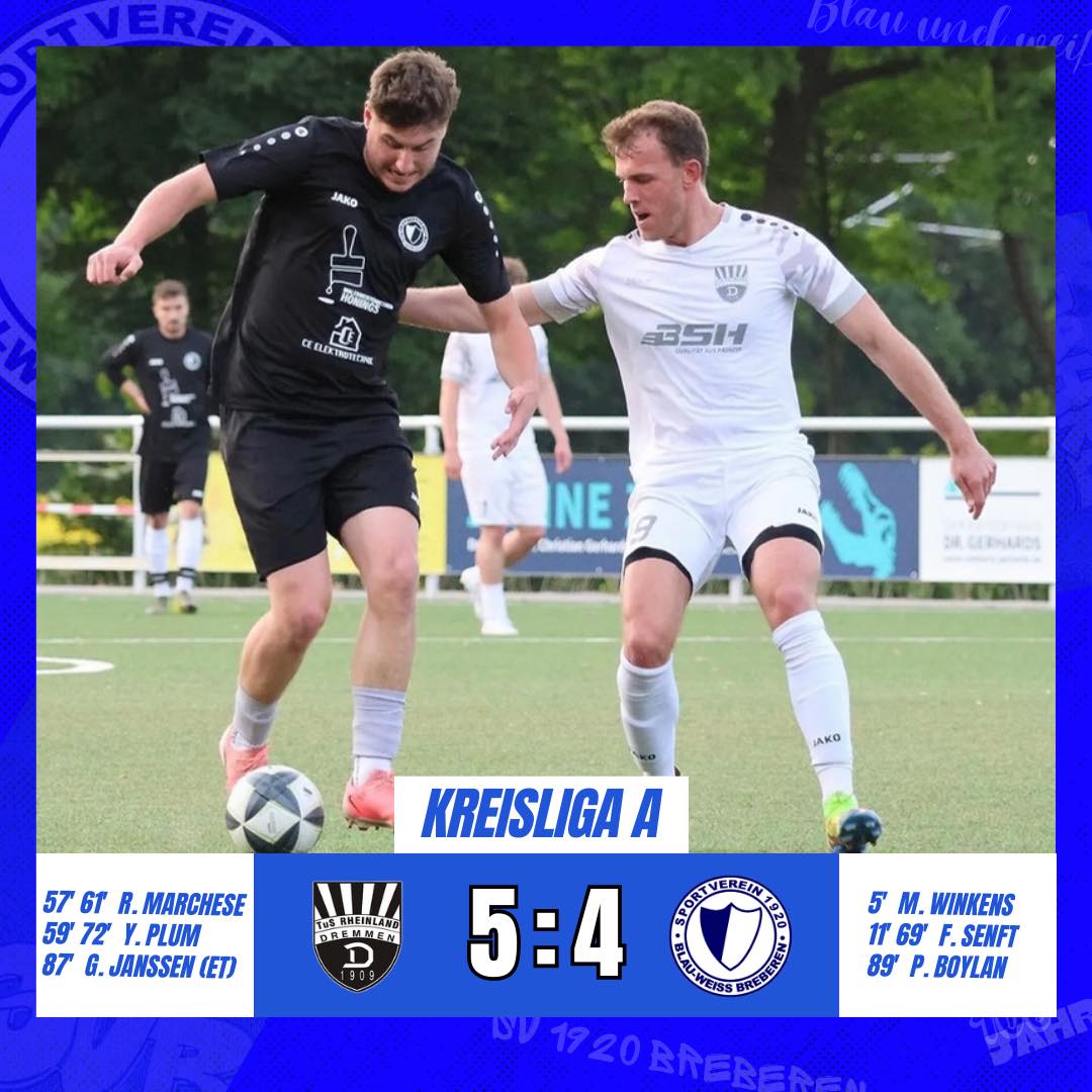 🔵⚪️ Erste Mannschaft verspielt Führung im Nachholspiel ⚪️🔵
Am vergangenen Mittwochabend war der SVB zum Nachholspiel beim TUS Rheinland Dremmen zu Gast. Unsere Blau-Weißen fanden sofort gut in die Partie und führten bereits nach fünf Minuten. Maurice Winkens (5.) war es, der den Fehler eines Verteidigers vom TUS ausnutzte und dann sicher zum 0:1 abschloss. Wenige Minuten später erhöhte der SVB durch Felix Senft (11.) auf 0:2. Anschließend vergab man weitere gute Möglichkeiten, sodass es mit 0:2 in die Halbzeitpause ging. Nach dem Seitenwechsel ließ der SVB erneut Chancen liegen und es gelang nicht, die Führung weiter auszubauen. Der Gastgeber wurde langsam wach und verkürzte in der 58. Minute auf 1:2. Nur zwei Minuten später glich der TUS zum 2:2 aus und nochmal zwei Minuten später gingen die Hausherren sogar in Führung. Trotz der drei schnellen Gegentore spielte der SVB weiter mutig nach vorne und glich in der 69. Minute durch Felix Senft zum 3:3 aus. Doch der Gleichstand hielt nicht lange, da Dremmen in der 72. Minute wieder in Führung ging. Der SVB warf in der Schlussphase nochmal alles noch vorne und kassierte kurz vor dem Abpfiff auch noch ein bitteres Eigentor. Das Spiel war jedoch noch nicht vorbei, weil Paul Boylan (89.) noch einmal auf 5:4 verkürzte. In der Nachspielzeit bekam der SVB noch einen Foulelfmeter zugesprochen, vergab diesen jedoch. Somit blieb es beim 5:4 Endstand und man belohnte sich in einer wilden Partie trotz guter Leistung leider nicht.
🔵⚪️
📸 @miriamsenft