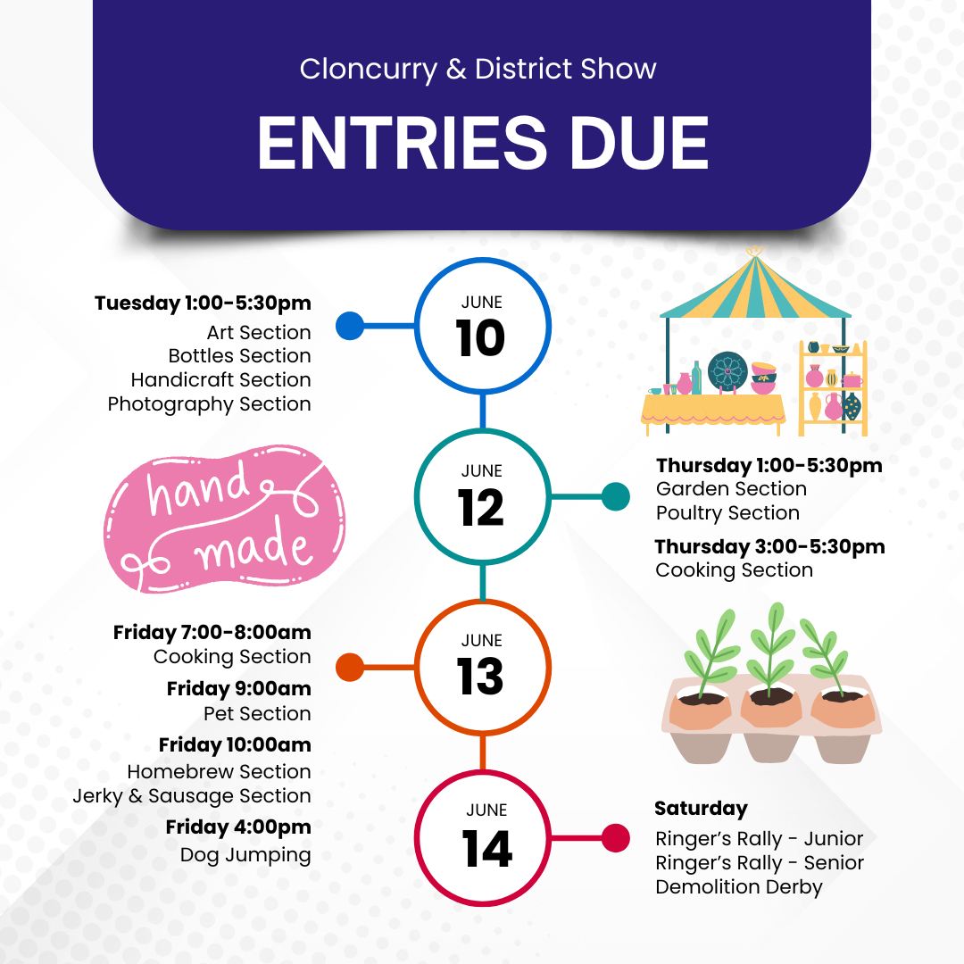 Get your entries in on time and be part of the action! ๐ฅ
#CloncurryShow #showtime