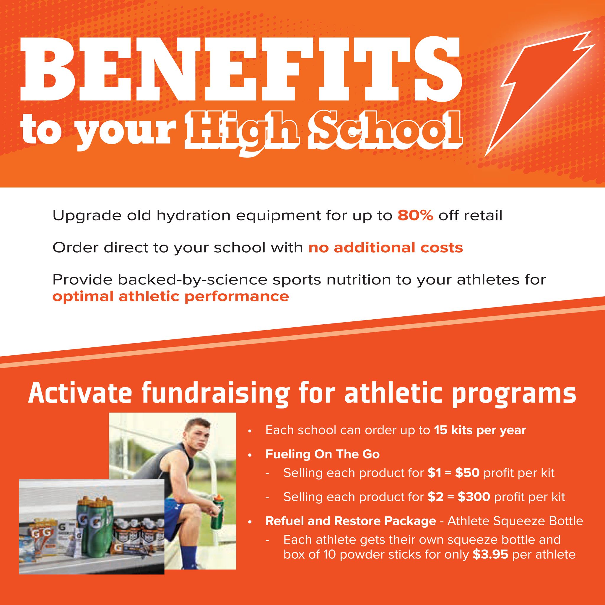 💡Coaches: what if you could fuel your athletes and raise money doing it?
⚡️Enter: Gatorade High School Performance Packages
✔️ Nutrition + recovery plans by pros
✔️ Up to $300 in profit per kit
✔️ New hydration gear at up to 80% off
Whether you’re a coach, trainer, or AD, this is a no-brainer. 💪
DM us to learn more. Let’s get your team fueled, funded, and ready to roll.
Visit VisionSportingGoods.com/Gatorade to order today!
#FuelingChampions #CoachTools #GatoradeGamePlan #VisionSportingGoods #FallReady