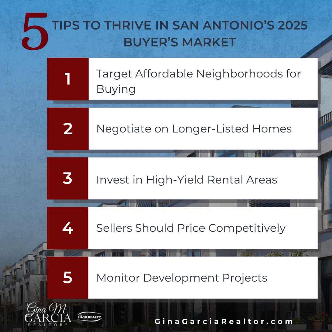 Ready to score your dream home in San Antonio’s 2025 buyer’s market? 🏡
With rising inventory and more negotiating power, now’s the time to act! Follow these tips: research neighborhoods, get pre-approved, work with a local realtor, and negotiate smartly. Dive into the market and make your move!
Contact ginagarciarealtor.com today to start your home search!
#SanAntonioRealEstate #BuyersMarket2025 #SanAntonioHomes #BuyNow #RealEstateTips #TexasHousing #HomeBuying