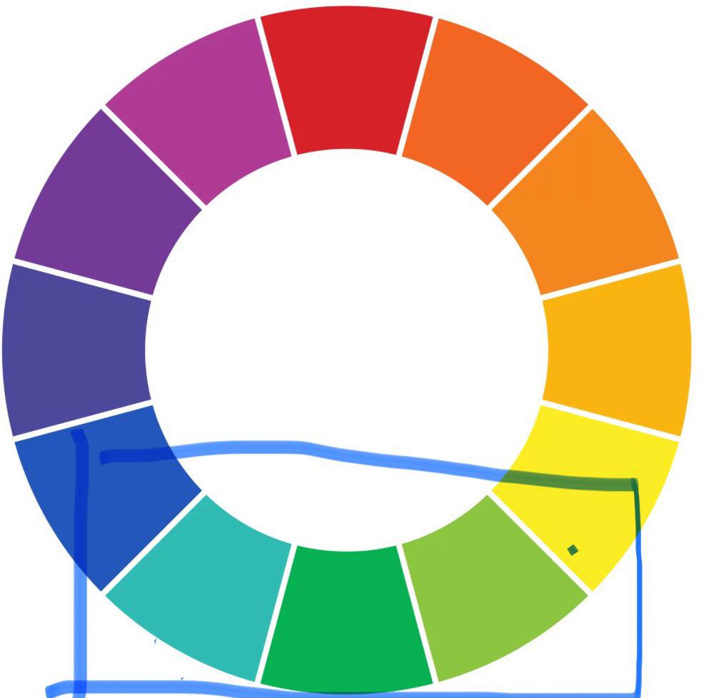 Each month weāre gonna focus on a certain colour changing our display collective dreams (193 stafford street, Timaru) to suit thencolour of the month.
This month is Blues and Greens
Pastels mint green strip and spot and gingham,
Cornflower blue spot stripe and gingham, Navy blue spot stripe and gingham
Blue packaged soaps, blue dressed ducks, blue and white bowls.
Green spatulas and bowl covers theres some thing for everyone
#pastels #colours #countryhome #tablewear #creams #spots #stripes #gingham #countryhome