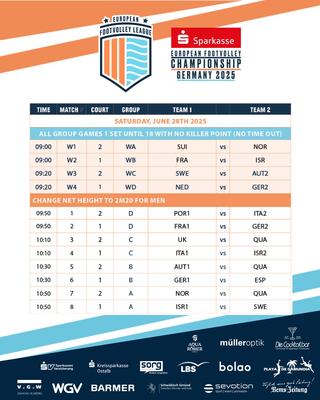 Here is the official match schedule for the upcoming European Footvolley Championship 2025🔥
Get ready for an action-packed weekend with Europe’s best teams!
Check the times, grab your gear, and don’t miss a moment!
#Footvolley #Footvolley2025 #EFVL #EuropeanChampionship #Germany2025 #BeachSports #SportEvent #FootvolleyEurope #GameOn #ScheduleDrop #FootvolleyFamily