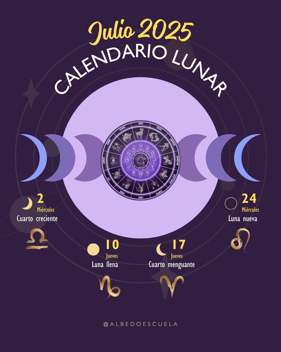 🌕✨ CALENDARIO LUNAR – JULIO 2025
La Luna es más que un cuerpo celeste:
es un reloj energético, un espejo emocional
y una aliada para la magia cotidiana. 🌙
Este mes, sincronízate con sus fases para:
🌑 Soltar lo que pesa
🌒 Sembrar intenciones
🌕 Potenciar rituales de poder
🌘 Descansar y recargarte desde adentro
🗓 Guarda este Calendario Lunar de Julio 2025
y úsalo como guía para tus rituales, journaling, meditaciones o prácticas energéticas.
💫 Cuando te alineas con la Luna, todo fluye con más claridad.
👉 Sígueme y activa las notificaciones para no perderte la energía lunar de cada mes.
.
.
.
#CalendarioLunar #Julio2025 #AstrologíaLunar #BrujasModernas #FasesLunares #RitualesConLaLuna #MagiaFemenina #AlbedoEscuela #Esoterismo #brujeríamoderna #MagiaLunar #armonia #Manifestación #EnergíaCósmica #Psicoastrología #TránsitosAstrológicos #astrologo