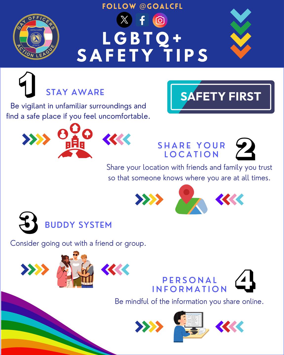 Here are some safety tips for our LGBTQ+ community to help keep you safe.
#GOALcfl 🌈🚔