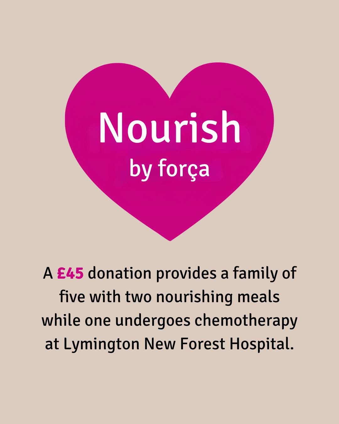 Every donation to força - strength against cancer, regardless of its size, empowers us to help local people living with cancer.
A £45 donation provides two nourishing meals for a family where one parent is undergoing chemo at Lymington New Forest Hospital - each meal is lovingly prepared by the Oakhaven Kitchen, freshly frozen and given out by our team of wonderful Nourish volunteers at the hospital.
Having a meal prepared ready to take home enables patients to rest and recover after treatment. Help us make a difference in the lives of local families.
@oakhavenhospice #strengthagainstcancer #forçastrengthagainstcancer