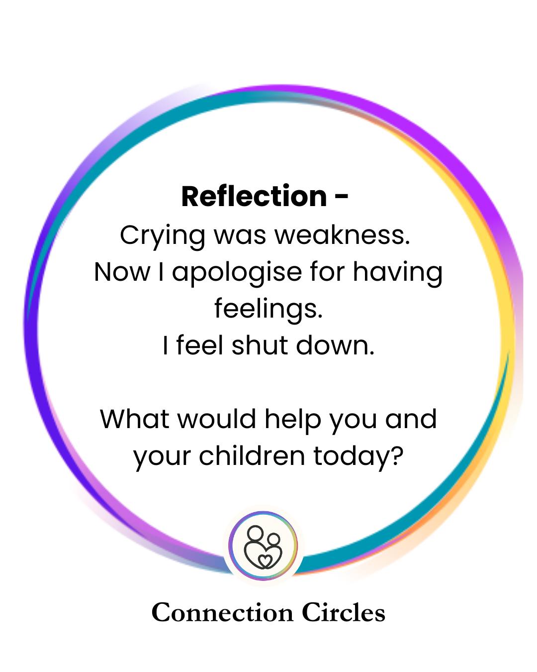 It takes courage for these reflections - courage to feel - it is the way through
#feelings #feelingstuck #feelingsmatter #inmyfeelings #shutdown #understandingbehaviours #communication #behavioural #behaviourchange #communications #behaviour #communicationskills #understandingbehaviors #behaviourtraining #awareness #gettingitright #dadskids #grandfatherandgranddaughter #passdownknowledge #ConnectionOverCorrection #consciousparenting #unmeetneeds #EarlyYears #ConnectionOverCompliance #connectioncounts #PresenceMatters #reflection #connectioncircles #learningbydoing #repairingiscaring