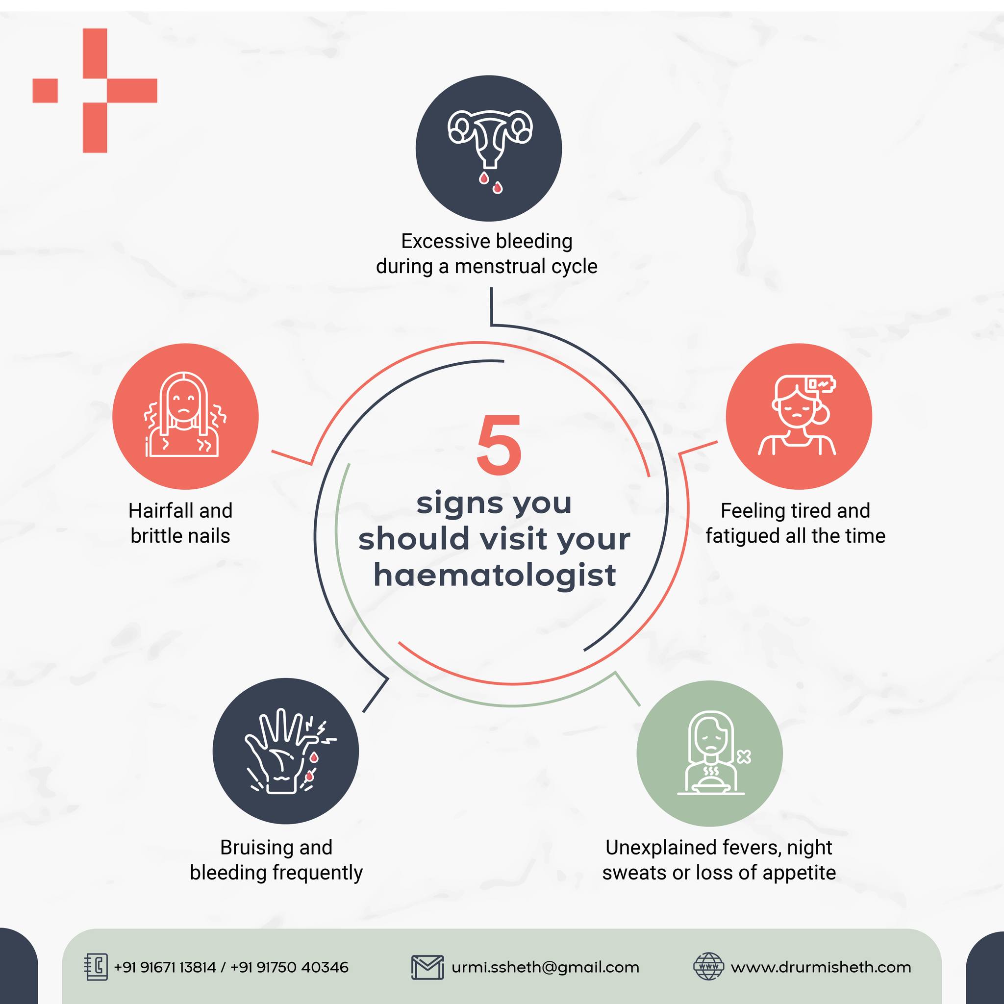 Noticing any of these signs in your body?
It’s time to get your blood checked!
Getting timely, routine check ups with your haematologist can be the answer to a healthy, happy body.
#Haematologist #Haematology #pune #blood #checkup #health #wellbeing