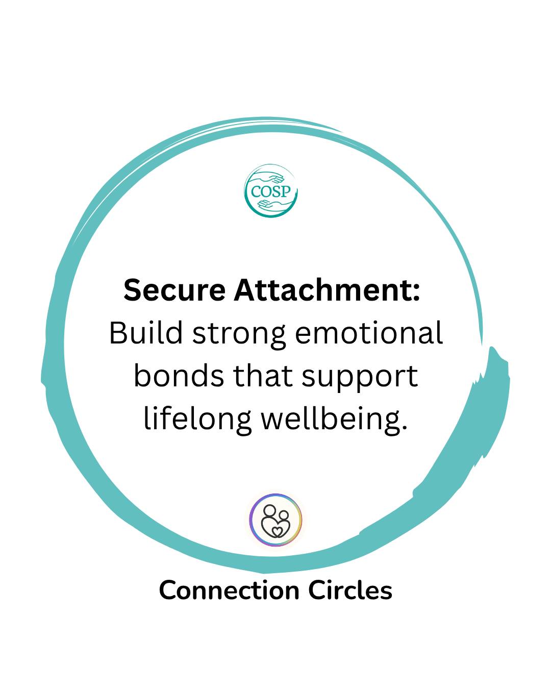 This is it- the key to being whole
#secure #secureattachment #StrongerYou #StrongerTogether #strongereveryday #strongmind #attachment #attachmentstyles #AttachmentHealing #attachmentmatters #EmotionalStory #emotionalquotes #emotionalhealing #emotionalwellbeing #EmotionalIntelligence #emotionalintelligence #ei #parentingmadeeasy #circleofsecurityinternational #biggerstrongerwiserkind #COSP #circleofsecurity #GoodEnoughParenting #parentingsupport #connectioncircles #thrivingfamily #attachmentmatters #emotionalsafety #buildingrelationships #startyoung