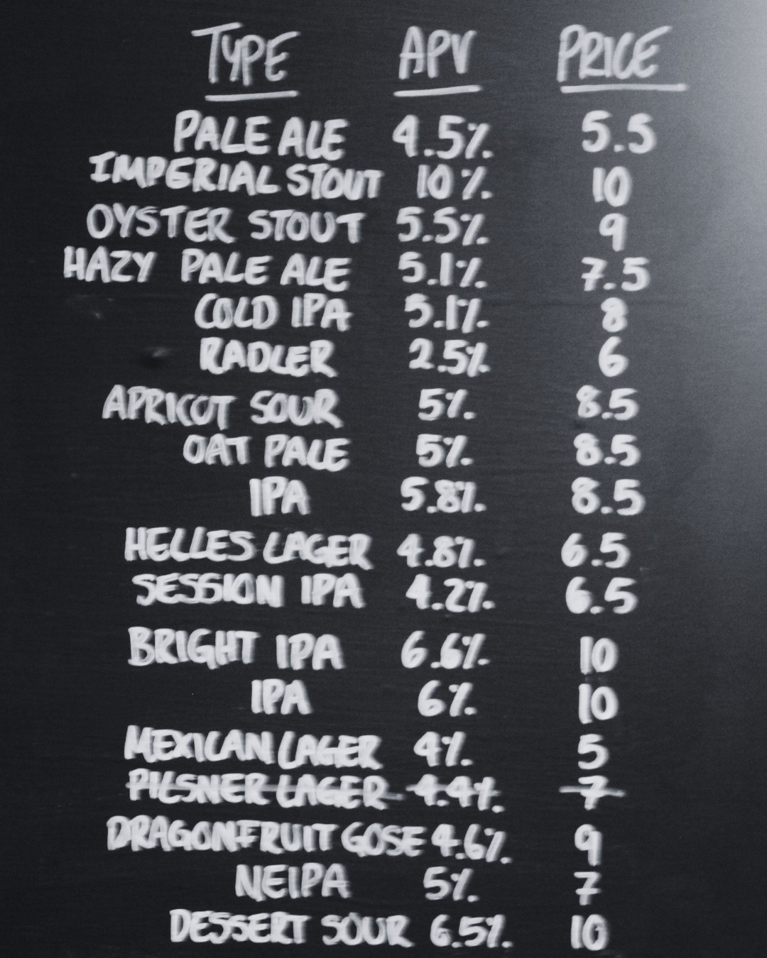 Temporary Closure – Sunday 13th July
Unfortunately, due to unexpected staff shortages, Dill will be closed today. We’re a small team, and on this occasion we’re unable to operate the restaurant to the standard we hold ourselves to.
We’re very sorry for any inconvenience this may cause and appreciate your understanding.
Bookings affected by this closure will be contacted directly.
Thank you,
The Dill Team