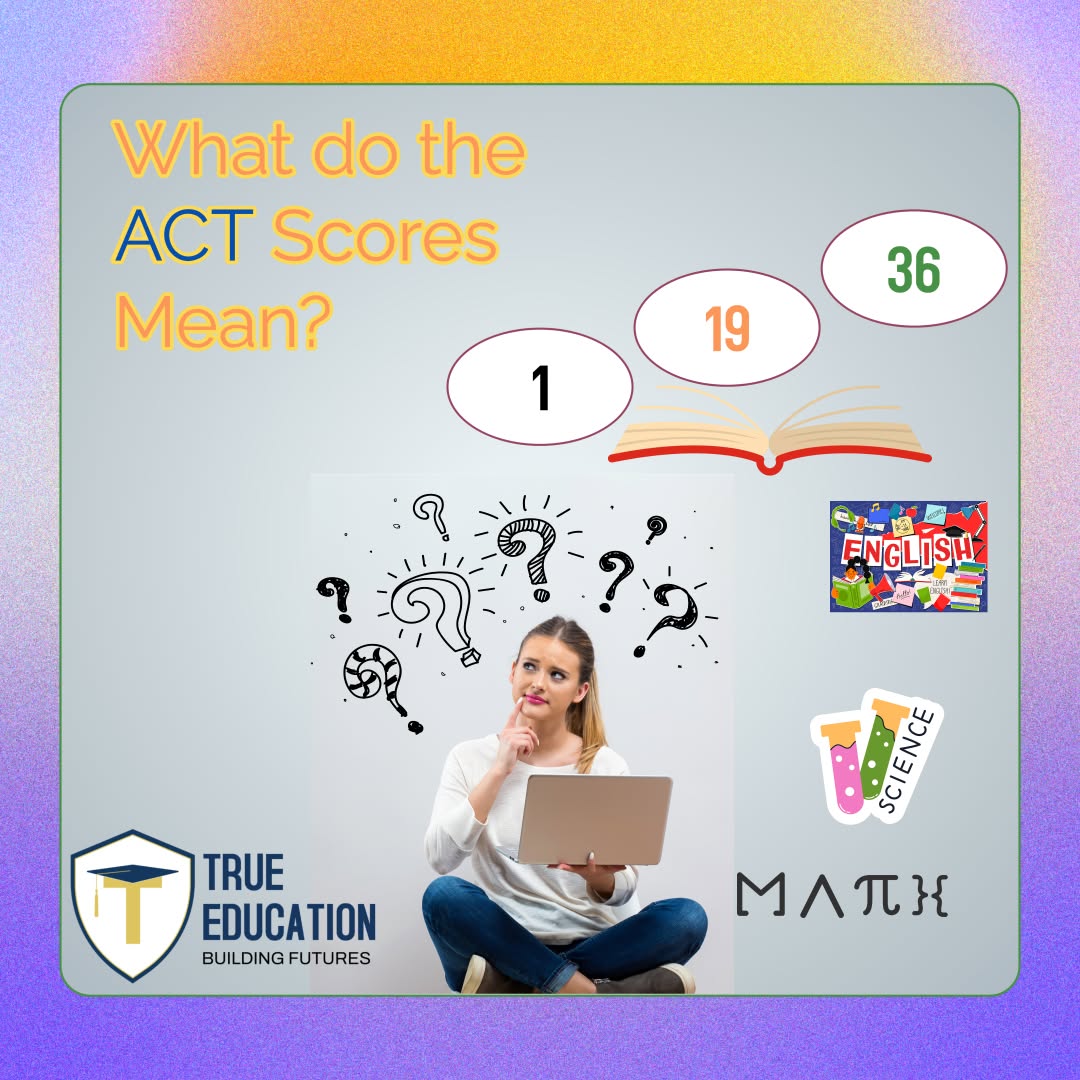 📊 What Do ACT Scores Really Mean?
The ACT is scored on a scale of 1 to 36—but what does that number really tell you? 🤔
Your score is the average of four sections:
📘 English
📗 Math
📙 Reading
📕 Science
Each section is scored from 1–36, and your composite score is the average of all four.
🎯 Higher scores can strengthen your college applications and expand scholarship options. Mold your path forward!
Need help reaching your goal? True Education is here with expert ACT prep and support.
#actscores #AcademicGoals #academicgoals #collegeprep #TestSuccess #testsuccess #studentsuccess #studentsupport