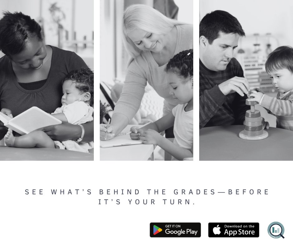 🔍 See what’s behind the grades—before it’s your turn.
Access real Ofsted reports from across the country and uncover the trends, themes, and expectations shaping inspections today.
📱 One powerful app. Practical insight. Better preparation.
➡️ https://www.powerfulpractitioners.co.uk/powerful-reports
Available now on the App Store and Google Play.
#PowerfulReports #OfstedReady #EarlyYearsInsight #ChildcareProfessionals #EYFS #EarlyYearsLeadership #PowerfulPractitioners #InspectionSupport