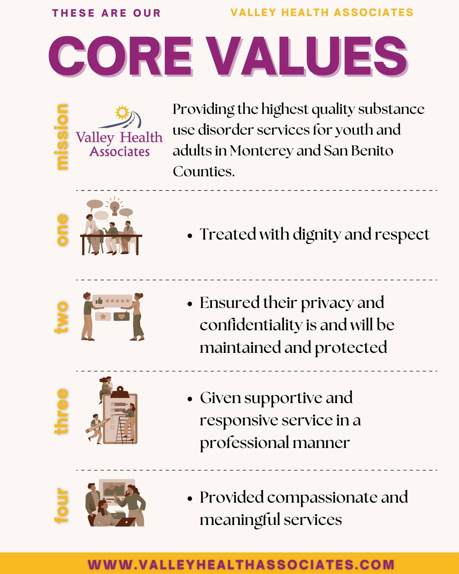 At Valley Health Associates, we promote our four core values, which reinforce our mission of providing the highest quality substance use disorder services for youth and adults in Monterey and San Benito Counties. 🌟
#ValleyHealthAssociates #MontereyCounty #SanBenitoCounty #RecoveryJourney #CommunitySupport