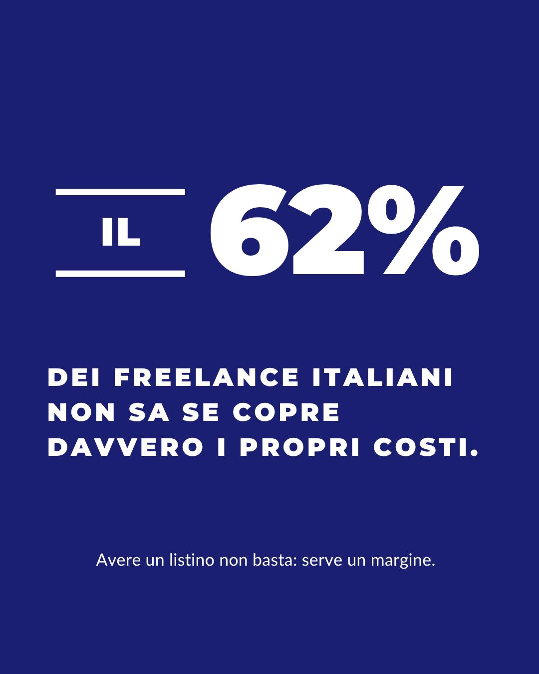📊 Il 62% dei freelance italiani non sa se copre davvero i propri costi.
E tu, lo sai?
Avere un listino prezzi non basta:
se non conosci il tuo margine reale, stai lavorando… senza sapere se ci stai guadagnando.
💡 Conoscere i numeri è il primo passo per:
fissare prezzi sostenibili
evitare di lavorare in perdita
pianificare una crescita solida
👉 Se vuoi capire davvero se il tuo business sta in piedi, scrivici “MARGINE” e ti spieghiamo come calcolarlo.
#freelanceitalia #partitaiva #margine #consulenzabusiness