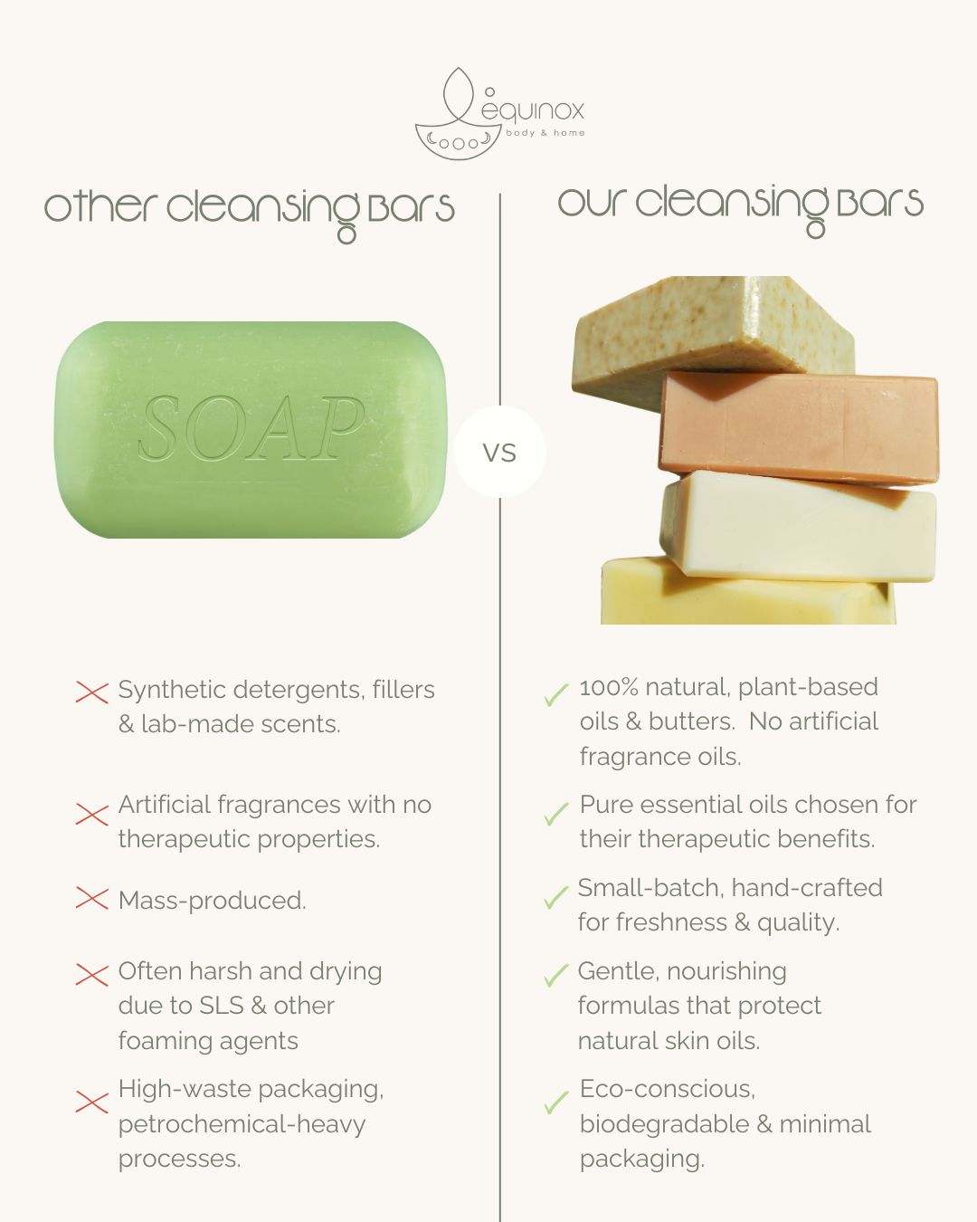 When we make a bar of soap, it’s more than cleansing — it’s care, connection, and respect for your skin and the planet. 🌏💛
No synthetic fillers.
No artificial fragrances.
No mass production.
Just nature’s best ingredients, hand-crafted in small batches for quality you can feel.
Your skin deserves that kind of love. 💦🌿
#EquinoxBodyAndHome #EcoFriendlyLiving #HandmadeSoap #NaturalBeauty #SustainableSkincare