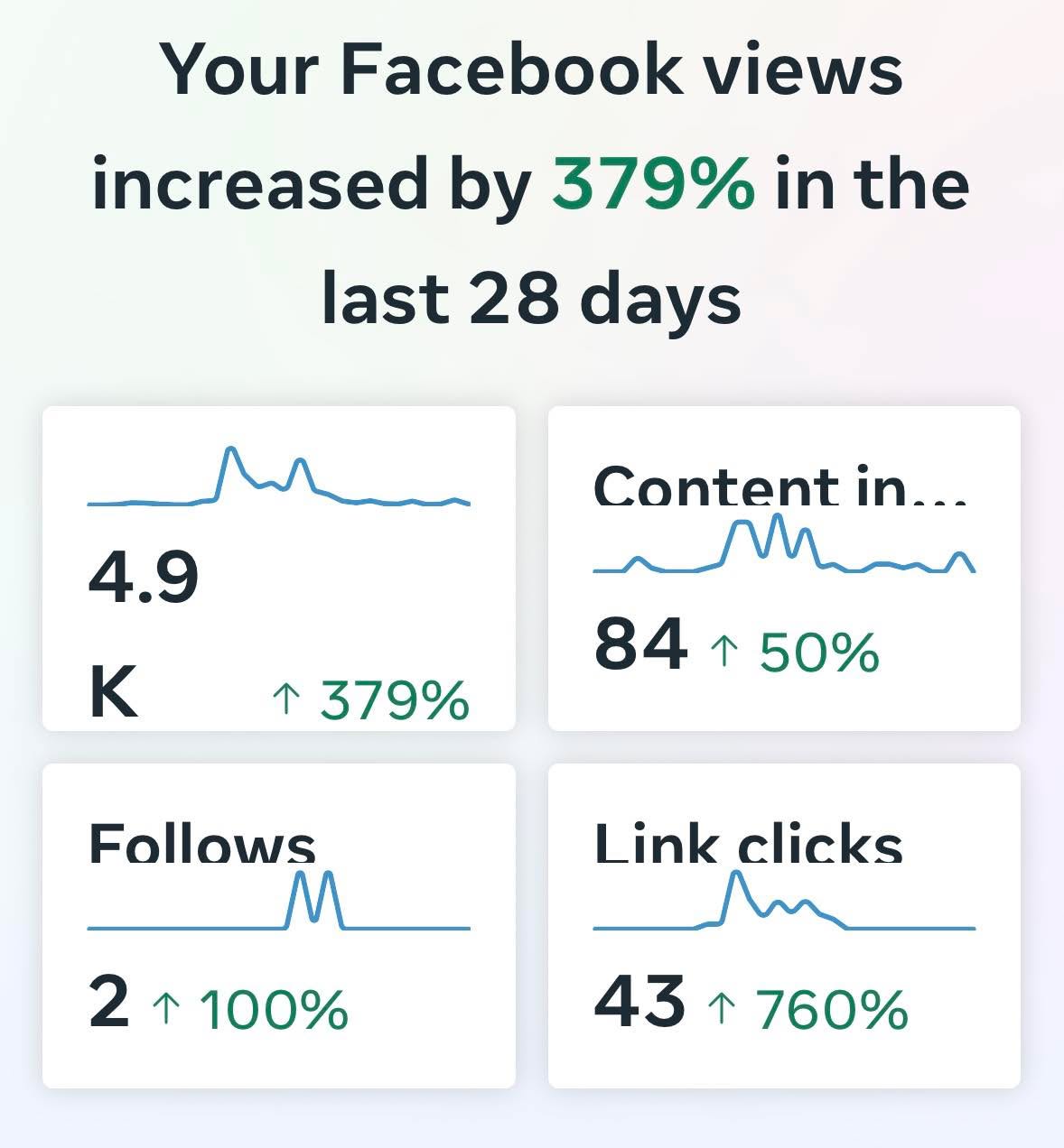 We often ask ourselves if we’re just a bit biased in thinking Ronnie’s work is truly something special—because it inspires us every single day. But looking at the stats, it’s clear we’re not alone! Your support and enthusiasm means everything to us, and we’re so thankful to have you all along for the journey. There’s plenty more ahead, and we can’t wait to keep sharing with you! #Thankyou #InspiredbyRonnie #RonniesRamblings #Ronniesgifttous