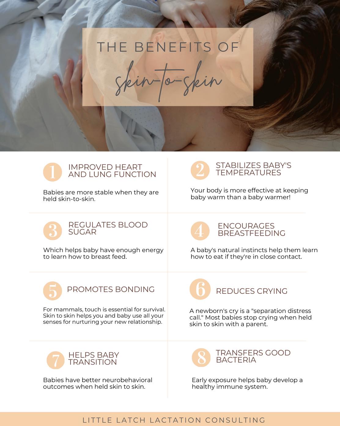 🤱✨ The benefits of skin-to-skin
Spending time skin-to-skin with your baby is more than just comforting, it’s powerful. Research shows it can:
💓 Support baby’s heart and breathing stability
🌡️ Help regulate body temperature
🩸 Support blood sugar levels
🍼 Encourage early breastfeeding behaviours
💛 Promote bonding and reduce crying
🧠 Support baby’s transition after birth
🦠 Share healthy bacteria to build baby’s immune system
Skin-to-skin can be practiced right after birth and throughout the newborn period (and beyond!). Whether you’re breastfeeding, chestfeeding, or bottle-feeding, skin-to-skin is a simple, natural way to support your baby’s wellbeing and strengthen your connection. 💕
#SkinToSkin #KangarooCare #BreastfeedingSupport #NewbornCare #NormaliseBreastfeeding #FourthTrimester #BondingTime #LactationSupport #NewMumLife #BabyWellbeing