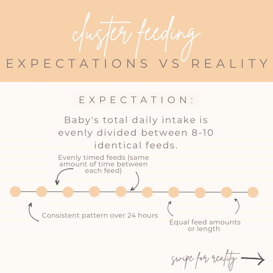 Feeling like your baby is feeding on repeat? 🍼👶
You might be experiencing cluster feeding—a totally normal (and temporary!) part of newborn life.
✨ Cluster feeding often happens in the evenings when babies nurse more frequently, almost back-to-back. It can feel intense, but it’s actually your baby’s clever way of boosting milk supply during growth spurts and finding comfort close to you.
How to know it’s cluster feeding:
🔹 Baby wants to feed again soon after finishing
🔹 Feeds feel non-stop with only short breaks
🔹 Baby seems fussier or extra hungry
Tips to cope:
💧 Keep water and snacks within reach
🛋️ Get comfy with pillows or a supportive chair
🤝 Ask family or friends to help with meals or chores
🧠 Look after your mental health—support groups or a chat with a professional can make a world of difference
💛 Remember: cluster feeding is a sign of healthy growth and helps your supply adapt to your baby’s needs. It’s demanding, but temporary—you’re doing an amazing job!
#ClusterFeeding #BreastfeedingSupport #NewbornLife #BreastfeedingJourney #MilkSupply #BabyGrowth #FeedingOnDemand #BreastfeedingTips