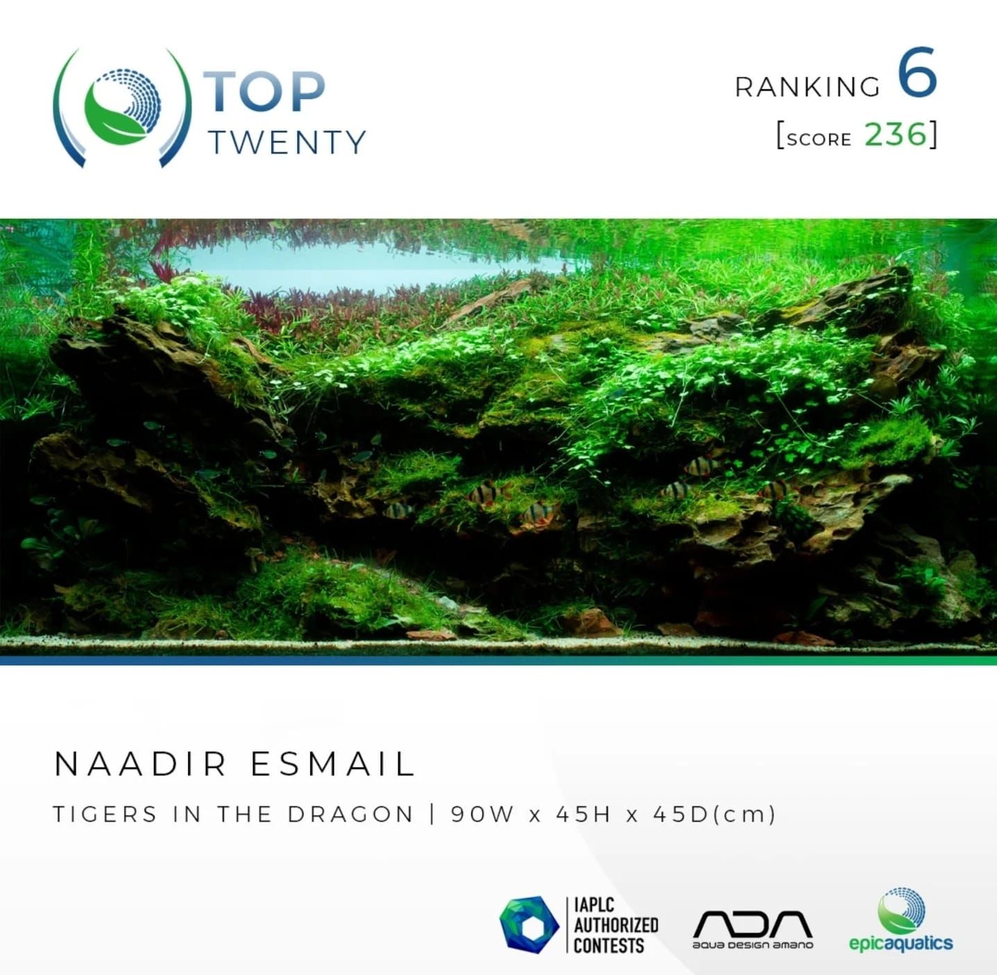 6th SAAC. I keep my Top 10 for 4th year in a roll....
#saac
#saac2025
#contest
#Mozambique