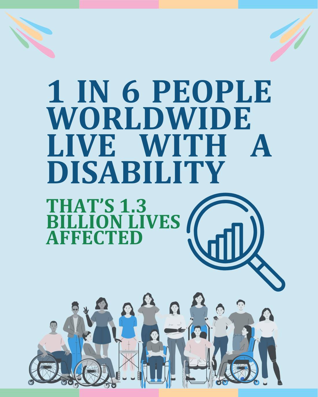 1.3 billion people — that’s 1 in 6 worldwide — experience disability. 📊
But behind every number is a person with dreams, skills, and potential. 🌟
IMCC 2025 in Curaçao is where science, compassion, and innovation meet to empower those lives.
💡 More than a conference. A shared mission.
👉 Check the program: https://www.medconferencecuracao.com/schedule
#RehabilitationSience #physicaltherapy #occupationaltherapy, #speech #therapy #psychology #trauma #research #future #healthcare #ICF #DAT
#IMCC2025 #IMCC #IMCCuracao #internationalmedicalconferencecuracao #medicalconferencecuracao #medconferencecuracao #medicalconference #medicalevents #medicaleducation #medicalinnovation #HealthTech #MedicalProfessionals #MedicalCommunity #MedicalResearch