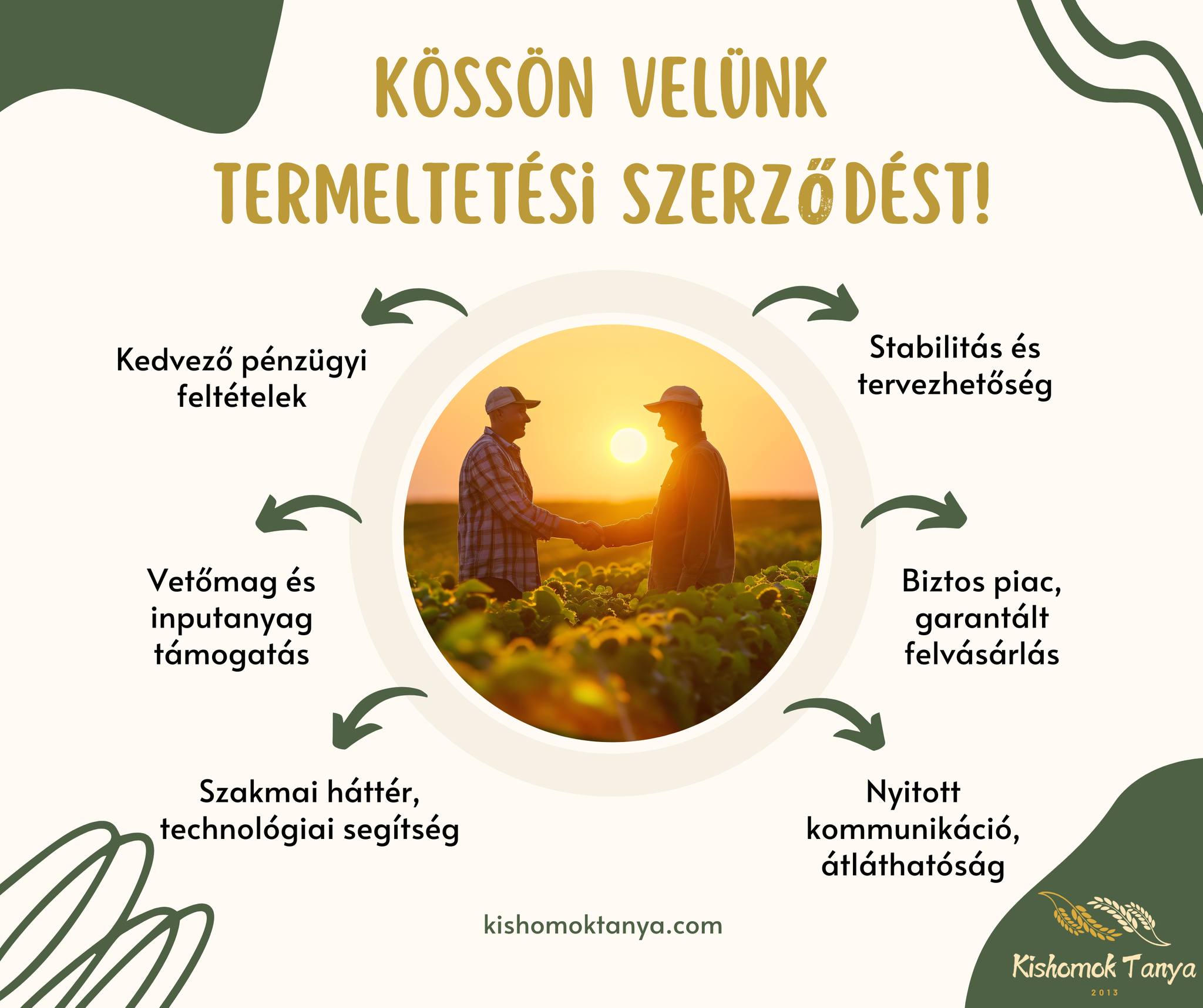 🌱🤝 Csatlakozz Te is a Kishomok Tanya termeltetői közösségéhez!
Szeretnél biztos piacot, kiszámítható jövőt és szakmai támogatást a gazdálkodásodhoz?
Nálunk mindezt megtalálod:
✅ Kedvező pénzügyi feltételek
✅ Vetőmag és inputanyag támogatás
✅ Szakmai háttér és technológiai segítség
✅ Stabilitás és tervezhetőség
✅ Biztos piac, garantált felvásárlás
✅ Nyitott kommunikáció és átláthatóság
Köss velünk termeltetési szerződést, és építsük együtt a fenntartható, jövedelmező mezőgazdaságot! 🌾