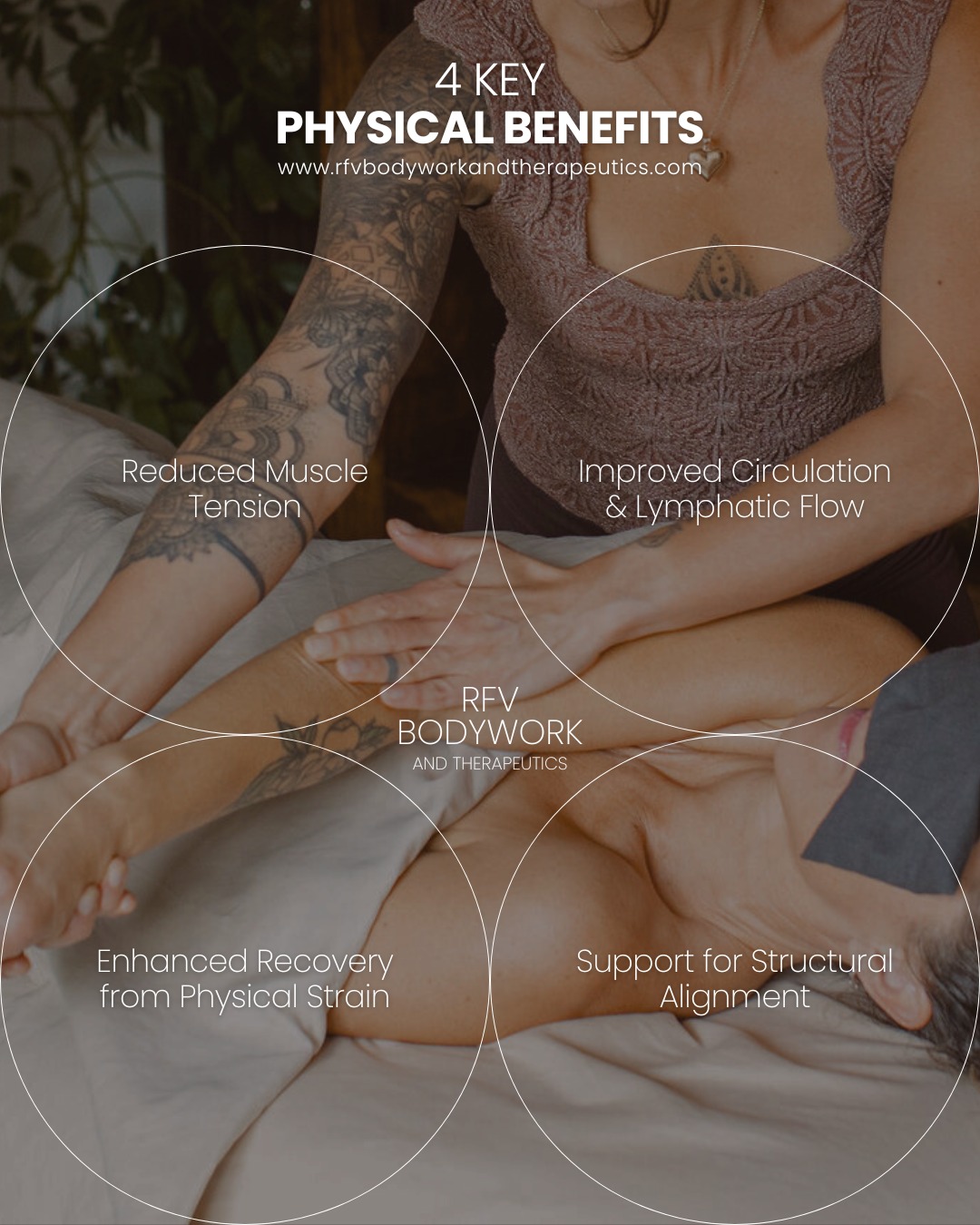 At RFV Bodywork and Therapeutics, every session is designed to do more than help you relax. Therapeutic bodywork supports the way your body functions, recovers, and maintains balance.
✨ Benefits of consistent care include:
💆 Reduced muscle tension that builds up from daily stress or activity
💧 Improved circulation and lymphatic flow to keep tissues nourished
🌀 Support for structural alignment that helps prevent discomfort and strain
⚡ Enhanced recovery after physical activity or periods of overuse
Each treatment is tailored to your needs, helping you feel supported in both the moment and the days that follow. This is care that creates lasting impact, giving your body the foundation it needs to move with ease. 🌿
📍 In-studio in Basalt / Willits | In-home valley-wide
🌿 Book now at rfvbodyworkandtherapeutics.com
#MassageBenefits #RFVBodywork #WellnessSupport #TherapeuticMassage #RecoveryCare #HolisticWellness #ColoradoHealing #NervousSystemHealth