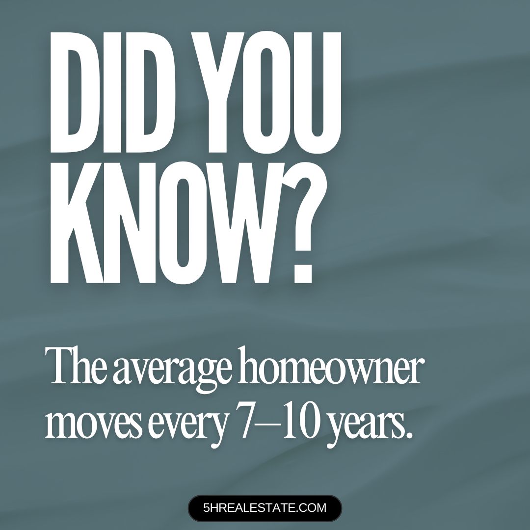 Are you overdue for a move?
🖐 H Real Estate Group
