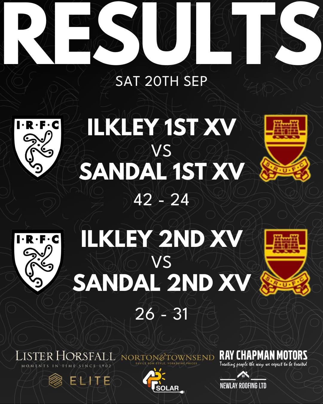 Your results from yesterdays fixtures against Sandal
#uptheilk