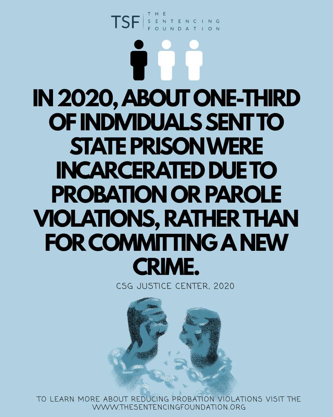 To learn more about reducing probation violations, visit www.thesentencingfoundation.org
#criminal #justice #lawresource #restorativejustice #judges #sentencing #supervision #legalsupport #nonprofit #crimereduction #massincarceration #criminaljusticereform #reform #realchange #TheSentencingFoundation #TSF