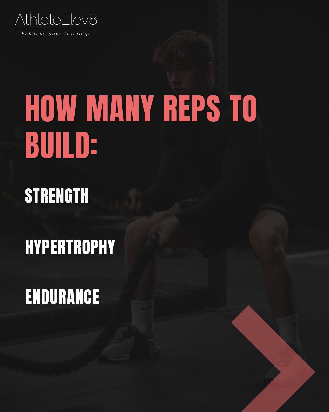 No rep range works in isolation.
Strength, hypertrophy and endurance are interconnected.
Low reps develop primarily strength but still contribute to muscle growth.
Moderate reps maximize hypertrophy but also improve strength.
High reps build endurance yet still add muscle stimulus. #hybridathlete #athleteelev8
