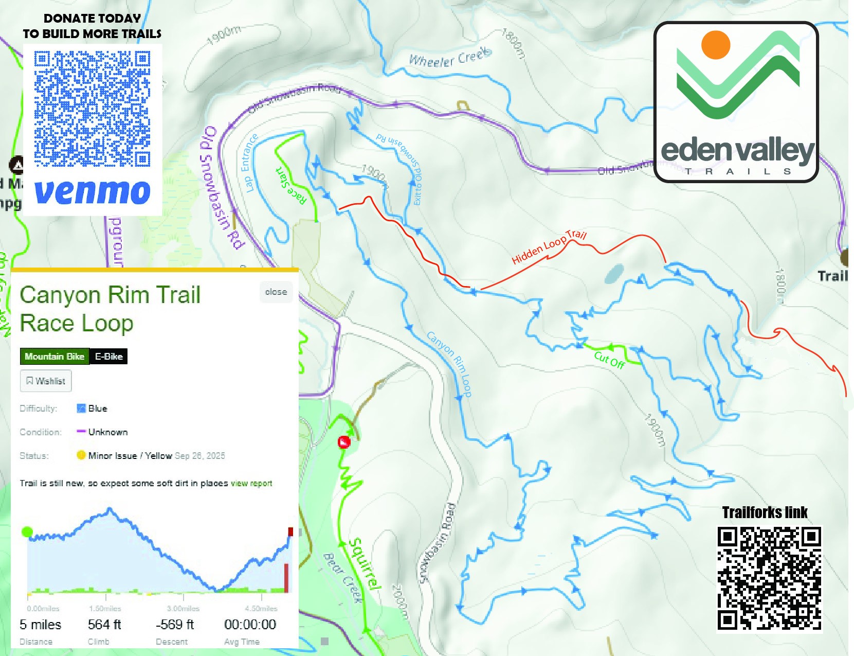 🚨 Big News Explorers! 🚨
We’ve finally released the official map for the brand-new Canyon Rim Trail at Snowbasin! 🎉
And in the wise words of Dora the Explorer…
🎶 “I’m the map, I’m the map, I’m the map!” 🎶
Now you can see the full 6-mile loop—perfect for race training, fun laps, or just making sure you don’t run into Swiper 👀.
👉 Check out the map and get ready, because the Grand Opening is THIS Saturday, Sept 27 at 10 AM at the Canyon Rim Parking Area! 🎊 We’ll have a raffle, silent auction, bike demos, and of course—the first official rides on Canyon Rim Trail.
So grab your bike, your backpack, and maybe sing the song once or twice on the trail—we won’t judge. 😉
👉 Check it on Trialforks - You'll need to update your maps