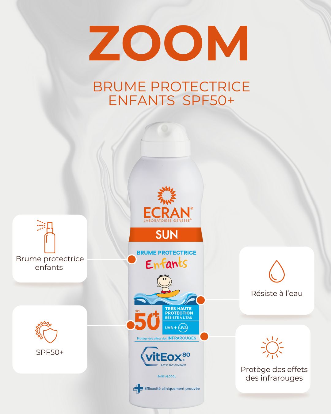 Zoom sur notre brume protectrice enfants SPF50+ :
✔️ Très haute protection
✔️ Sans alcool, respectueuse des peaux sensibles
✔️ Résiste à l’eau et protège des infrarouges
✔️ Enrichie en VitEox®80, l’actif antioxydant signé ÉCRAN
Protéger les plus petits, c’est aussi prendre soin de leur avenir 💛
#brumeenfants #spf50 #peausensible #protectionsolaire #viteox80 #ecran