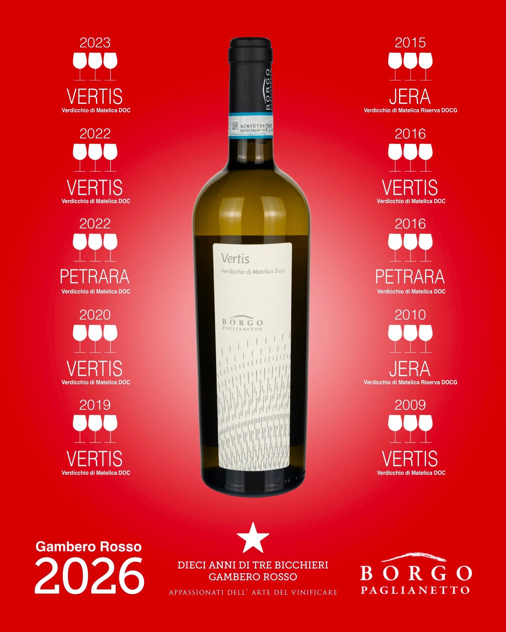 In una delle vendemmie più complesse dell'ultimo decennio, la 2023, il nostro Vertis ha conquistato i “Tre Bicchieri" nella guida Vini d'Italia del Gambero Rosso, confermandosi assoluta e raffinata eccellenza del territorio. I degustatori hanno riconosciuto un’interpretazione di rara maestria, capace di esprimere grande eleganza e profondità. Un risultato unico e prezioso che ha portato a Matelica i “Tre Bicchieri" nella vendemmia 2023, a testimonianza del nostro impegno, della nostra passione e del legame profondo con la terra da cui nascono i nostri vini.
A questo riconoscimento in guida, si aggiunge la prestigiosa “Stella" alla nostra cantina, che celebra le sole aziende "Tre Bicchieri" ultradecennali; un percorso di costante qualità e dedizione. 🥂
In one of the most challenging vintages of the last decade, 2023, our Vertis earned the "Tre Bicchieri" award in the Gambero Rosso Vini d'Italia guide, confirming its status as the absolute and refined excellence of the region. Tasters recognized an interpretation of rare mastery, capable of expressing great elegance and depth. This unique and precious achievement earned Matelica the "Tre Bicchieri" award for the 2023 vintage, a testament to our commitment, passion, and deep connection to the land where our wines are born.
This recognition in the guide is complemented by the prestigious "Stella" award for our winery, which celebrates only "Tre Bicchieri" wineries with over a decade of experience; a path of consistent quality and dedication.🥂
#borgopaglianetto #gamberorosso2026 #verdicchiodimatelica #vinoitaliano #madeinitaly #matelica #winelovers #gamberorosso #stella #viniditalia2026