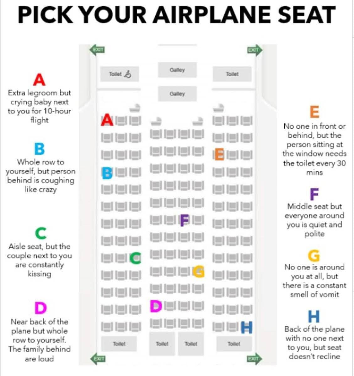Where are you sitting?
