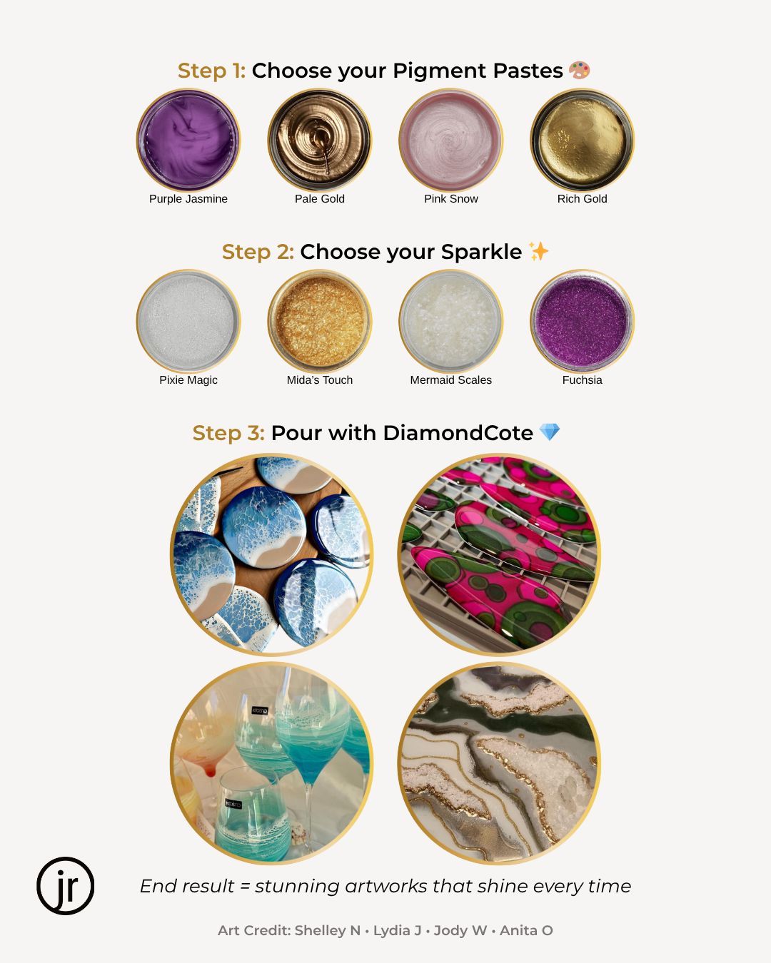 Create your next glossy pour in 3 steps ✨
1) Pick your Pigment Pastes 🎨
2) Add a little sparkle ✨
3) Pour with DiamondCote 💎
Save this for later + tap to shop the combo.
Art Credit:
Ocean Coasters - @within.resin
Pink & Green Earrings - Lydia J
Ocean Wine Glasses - @objetdartstudios
White & Gold Geode - Anita O
#resinart #resinartist #epoxyresin #resinpigments #resinpours #justresin #diamondcote #australianmade #fluidart #resincommunity #artistmaterials