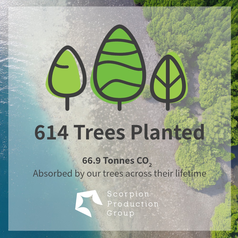 🌳 In line with our environmental policy, we’re proud to share that we’ve just planted another batch of trees! Our total now stands at 614 trees—offsetting an impressive 66.9 tonnes of CO2. Sustainability isn’t just a promise; it’s part of how we do business at Scorpion Production Group. #Sustainability #CO2Offset #GreenEvents