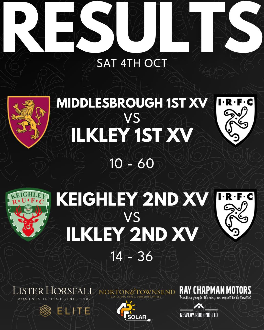 Good day to be a Dalesmen! Both teams come away with the win!
#uptheilk