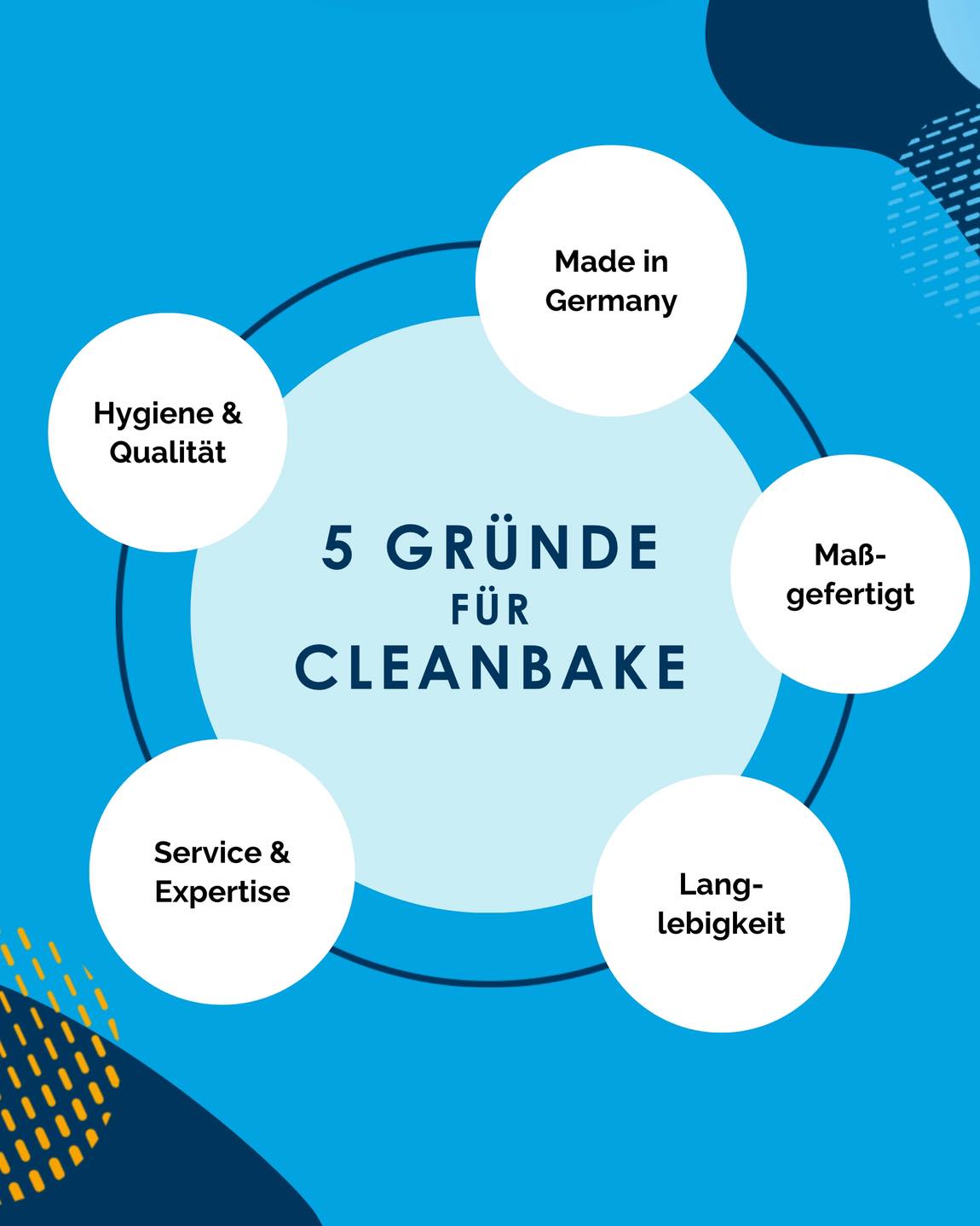 Starke Produkte entstehen nicht von allein – sie basieren auf einer klaren Philosophie. ✨
Bei Cleanbake bedeutet das, Lösungen zu entwickeln, die heute funktionieren und auch morgen noch zuverlässig bestehen.
Dafür kombinieren wir Fachwissen, individuelle Anpassung und langlebige Materialien mit höchsten Ansprüchen an Hygiene und Qualität. Entwickelt und gefertigt in Deutschland, schaffen wir so echten Mehrwert, der bleibt.
