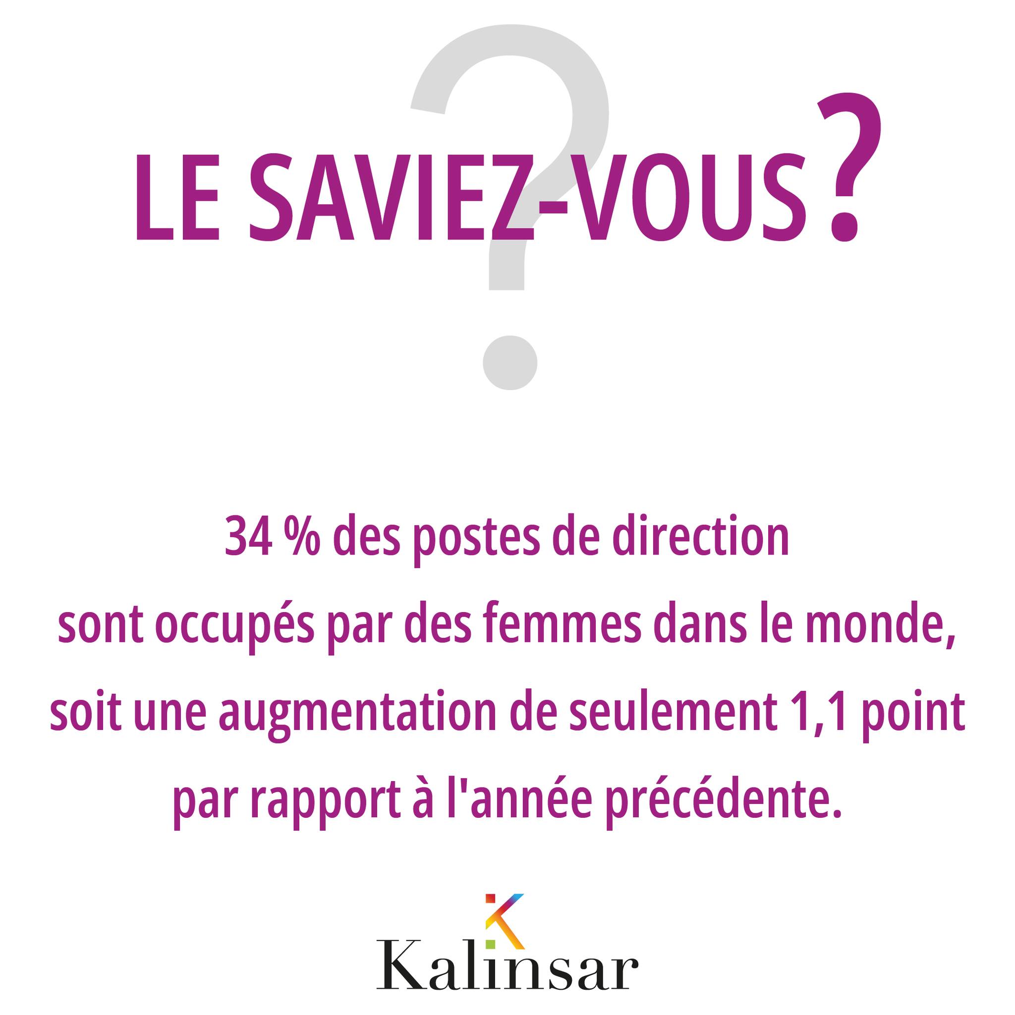 Cette lente progression suggère qu'il faudra attendre 2053 pour atteindre la parité dans les fonctions de management senior au rythme actuel.
Chez Kalinsar, nous croyons fermement que la diversité en leadership est un levier essentiel de performance et d'innovation.