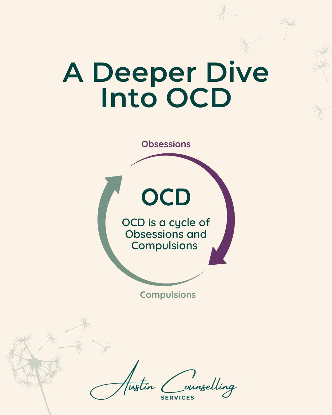 ✨ A Deeper Dive Into OCD ✨
This new series is all about exploring the parts of OCD that are often confusing, overwhelming, or misunderstood.
Over the next 5 weeks, we’ll break things down piece by piece so you can better understand what’s really going on and feel less alone in the process.
Here’s a sneak peek at what’s coming:
Why OCD keeps switching themes
Pure O: The myth of “only obsessions”
POCD & Sexual OCD
Magical Thinking and Rumination
Magical Thinking vs. Superstition
What rumination really is (and how to stop feeding it)
Why OCD uses ego-dystonic thoughts against you
The goal: to bring clarity, compassion, and practical tools to anyone living with OCD or supporting someone who is.