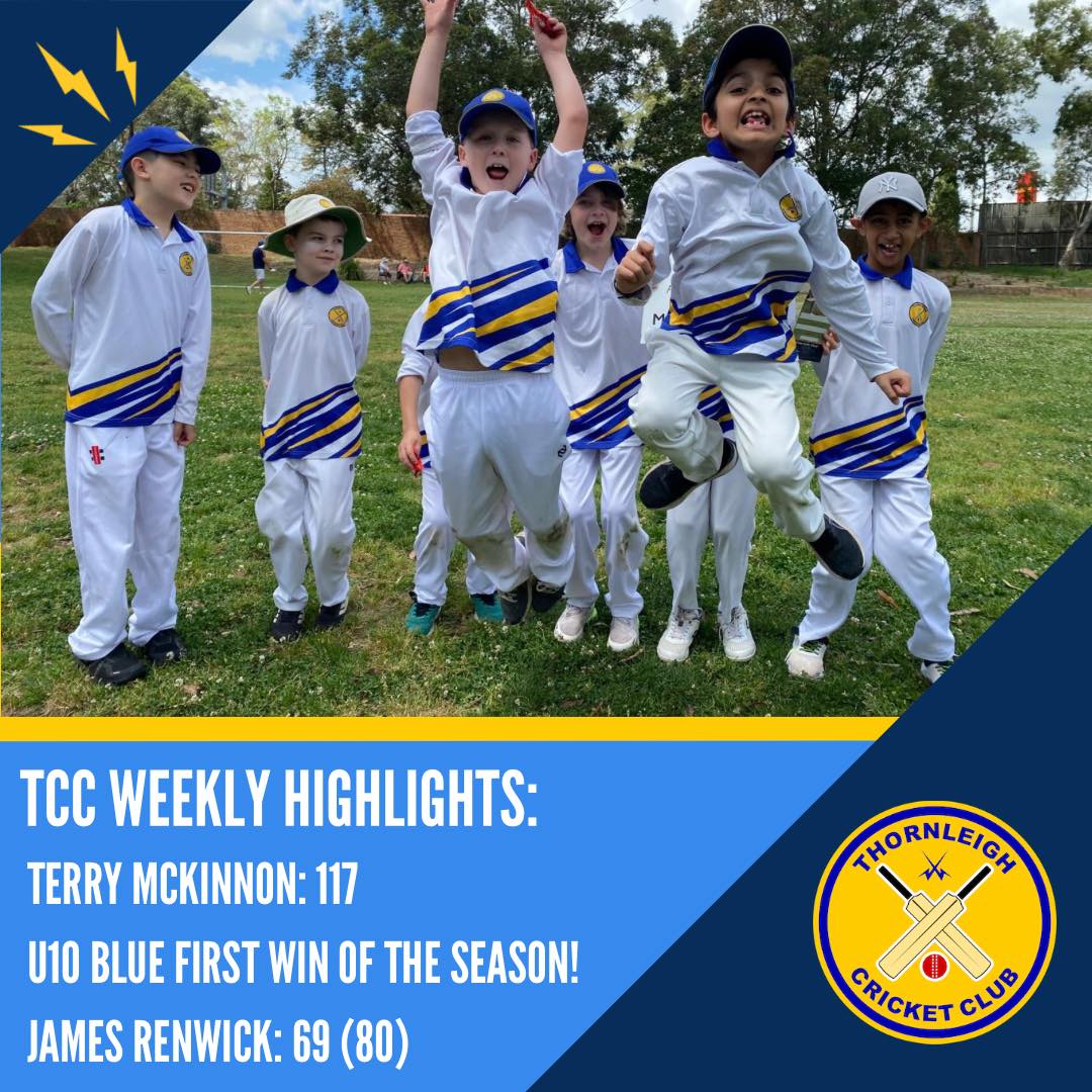 How did our teams go last weekend? ⚡️🏏
Well our juniors had a fantastic day out on Saturday. With so much fun and many smiles had, and even a huge win from our U10 Blue team to kick off their winning ways!
Hats off to Terry McKinnon, who knocked a superb 117 to help our C4’s team to victory. James Renwick hit a fine 69 (80) in D1’s unfortunate loss to Berowra. Our B grade side has recorded their 3rd win out of 3 matches, knocking over Castle Hill 125 runs short of their target, with Will Belcastro taking 3/50 off 13 overs.
We can’t wait to see how our teams go this weekend! ⚡️⚡️
Send us an email if you have questions: thornleighcricket@gmail.com
Thanks as always to our Major Sponsor Alto Mitsubishi Pennant Hills and our Community Partners Magpies Waitara Allen & Sheppard Real Estate and Scooda for your huge support of local community cricket.
#PlayCricketforThornleigh #ThornleighCricket #SummerSport #Cricket #thornleigh #westleigh
Cricket NSW
Cricket Australia
Hornsby Ku-ring-gai & Hills District Cricket Association