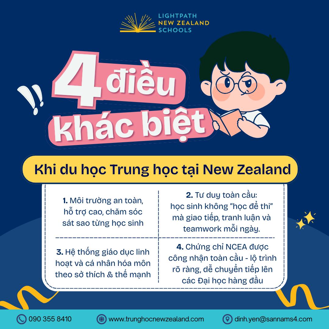 🎓🌏Du học từ sớm? Du học Trung học New Zealand có gì đặc biệt?
Cha mẹ nào cũng đặt câu hỏi: “Nếu cho con đi du học sớm, liệu con có…?
- Có an toàn không?
- Có trưởng thành và tự lập được không?
- Có theo kịp bạn bè?
- Có được chăm sóc, quản lý và quan tâm sát sao?
🎯Đây là những lo lắng rất thật - và cũng là lý do phụ huynh cần hiểu đúng về du học sớm. Check ngay 4 điểm mấu chốt mà trấn an và thuyết phục các bậc phụ huynh khi cho con tieps xúc cơ hội du học từ sớm.
✅ An toàn - hiện đại - chuẩn quốc tế: Môi trường giáo dục thân thiện, chăm sóc sát sao từng học sinh.
✅ Ngoại ngữ tự nhiên - Tư duy toàn cầu: Không “học để thi” mà con giao tiếp, tranh luận, teamwork mỗi ngày.
✅ Chương trình linh hoạt, cá nhân hóa: Con được chọn môn theo sở thích & thế mạnh. New Zealand không chạy theo điểm số - mà phát triển con người.
✅ Bằng NCEA được công nhận toàn cầu: Lộ trình rõ ràng vào đại học top và Giảm áp lực cạnh tranh - tránh “shock” khi lên đại học.
---
Nhận học bổng du học từ 15 - 25% học phí cho bậc trung học với #LPNZS ngay hôm nay.
☎️ +84 90 355 8410
📧 dinh.yen@sannams4.com
👉 Đăng ký lịch tư vấn 1-1 tại: https://bit.ly/meetingLPNZS
📌 Tìm hiểu thêm tại Website: https://www.trunghocnewzealand.com/
#Duhoc #NewZealand #TrunghocNewZealand #LightPathNZSchools #LPNZS #Hocbongtrunghoc