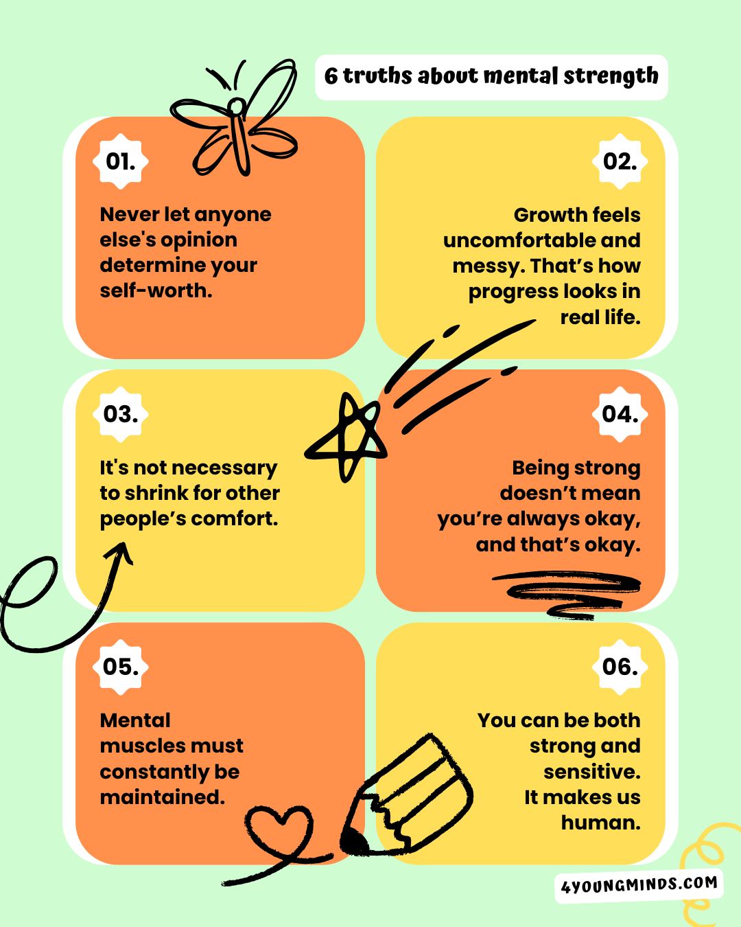 Mental strength isn’t about being unshakable — it’s about being real, resilient, and kind to yourself while you grow.
💬 Which of these truths hits home for you today?
#4YoungMinds #MentalStrength #Resilience #YouthWellbeing #MindOverMatter #SelfGrowth #EmotionalHealth #WellbeingMatters