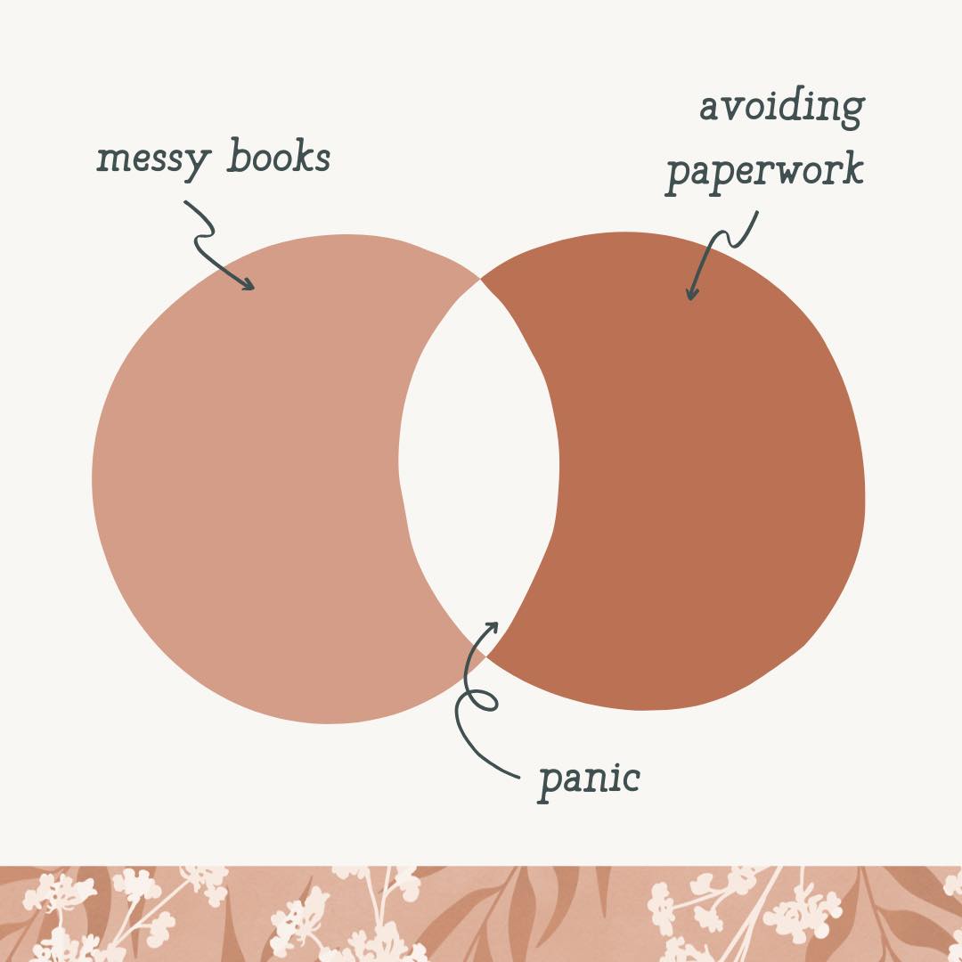 Don’t Panic!
We believe in you and your business ⭐️
Now hire that bookkeeper bestie and get organized.
#saltspringislandbc #cowichanvalley #hellomondaybookkeeping #saltspringislandbusinesses #saltspring #canadianbookkeeper #britishcolumbia #sidneybc #gulfislands