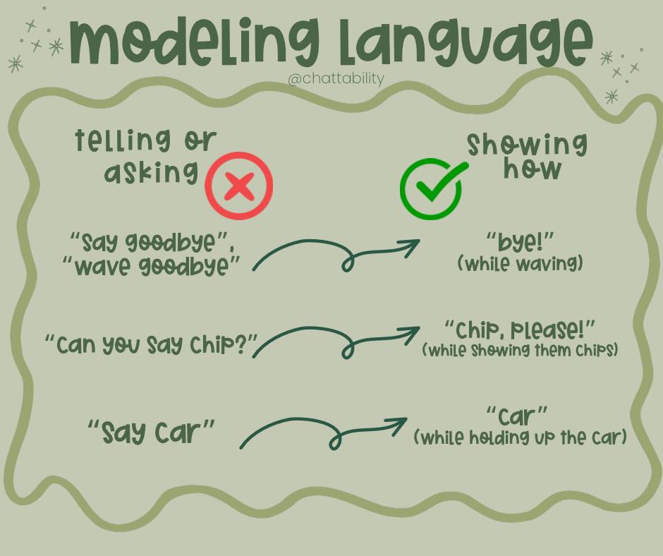 Swap the orders for examples. Model it, and watch the magic happen!
#communication #behavior #speech #education #bcba #aba #support #earlychildhood #development #learningthroughplay #play #slp #communityoutreach #chattability #inclusion #ability #inclusionmatters #classroom #teachers