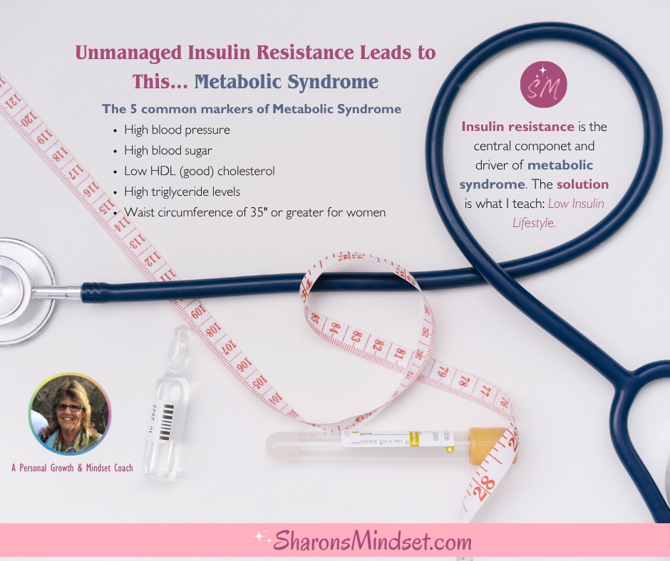 What’s Keeping Me Up at Night 😔
Exhausted, stuck with stubborn weight, or struggling with blood sugar issues? It’s not your willpower—it’s insulin.
When insulin is out of balance:
⚡ Energy crashes
⚡ Metabolism slows
⚡ Mood tanks
👉 Insulin resistance = your cells stop listening to insulin → glucose builds → more insulin → prediabetes, type 2 diabetes, metabolic syndrome.
Most women don’t know they’re at risk—88% of Americans have at least one symptom!
I was one of them. Before coaching, I had 3 of 5 markers—but I turned it around with small changes and a Low Insulin Lifestyle.
✨ You can reclaim your energy, balance hormones, and finally feel like your body is working with you.
💌 Know someone struggling? Tag them, share this, or DM me—let’s start a conversation that could change everything.
#MetabolicHealth #LowInsulinLifestyle
#WomenOver40 #EnergyReset
#TakeActionToday
